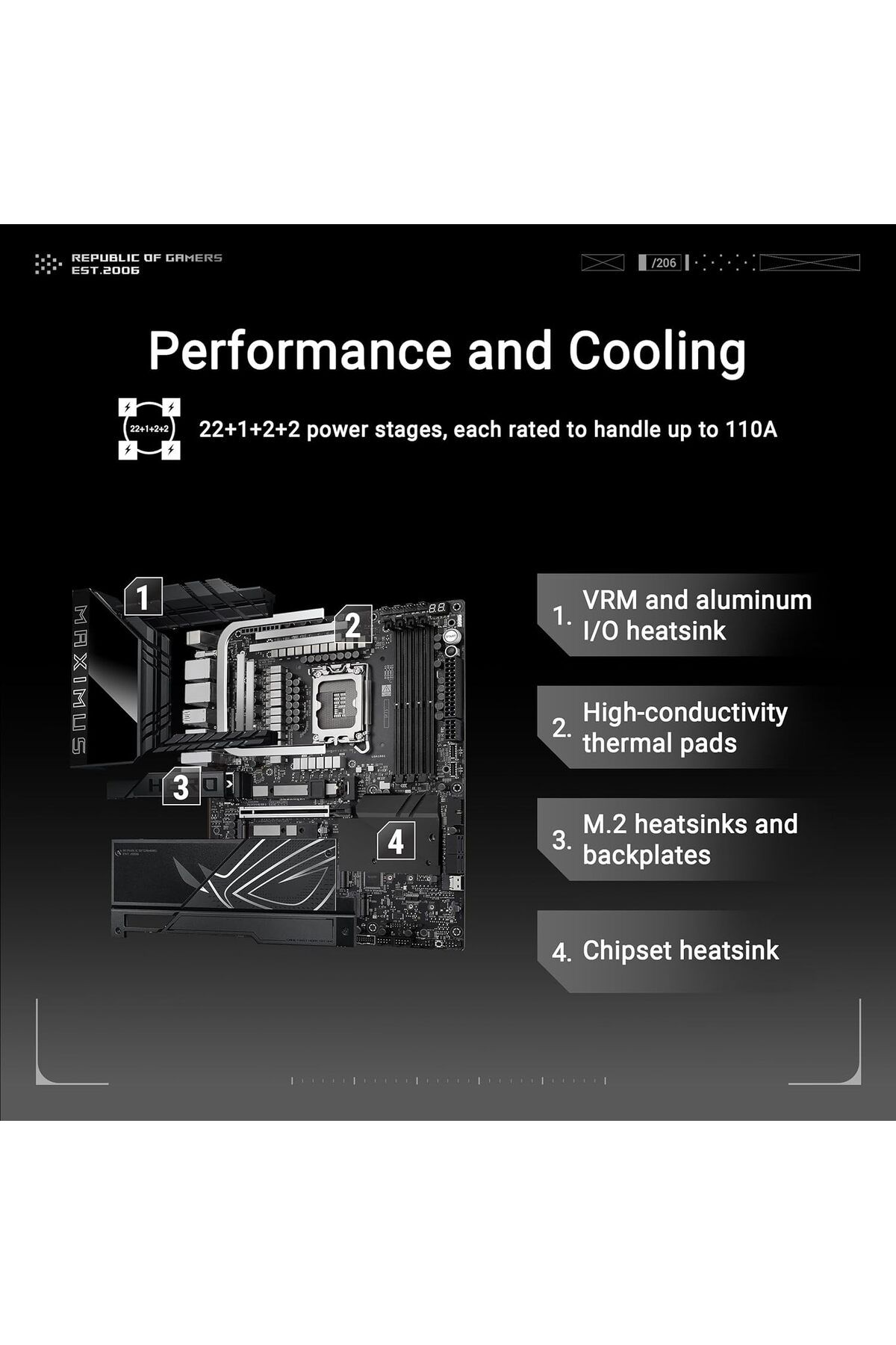 ASUS-ROG MAXIMUS Z890 HERO Intel Z890 LGA1851 DDR5 8800 6x M.2 WiFi  Motherboard 3