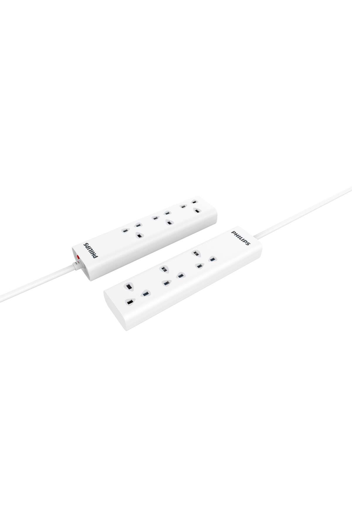 Philips-3UK AC, no switch, 3M
Child Safety Shutter
BS Plug with fuse 3