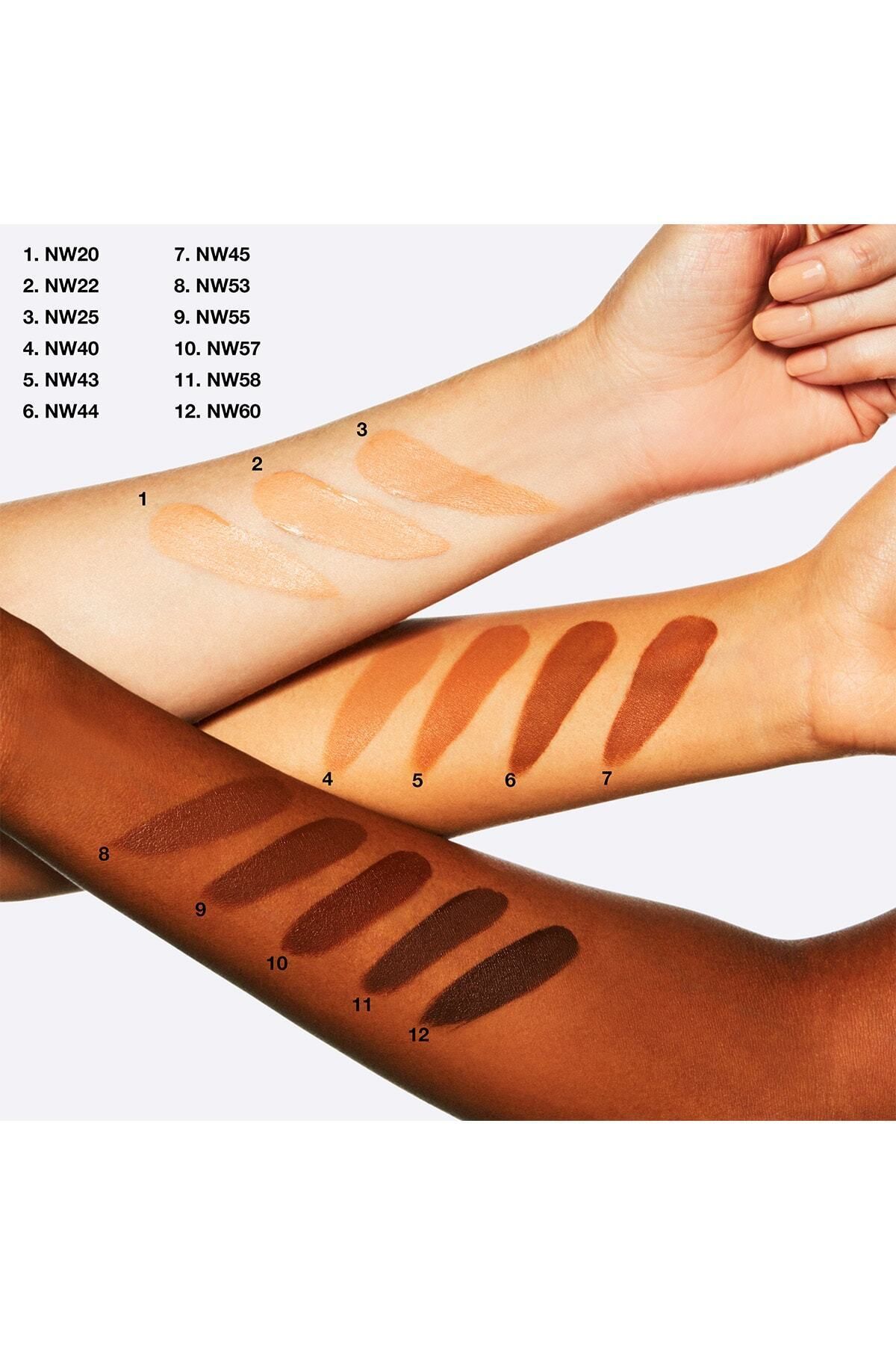 M.A.C-Permanent Pore Appearance Reducing Foundation-Nw13 Keyon.25 - Evenly and Easy Dispersing 4
