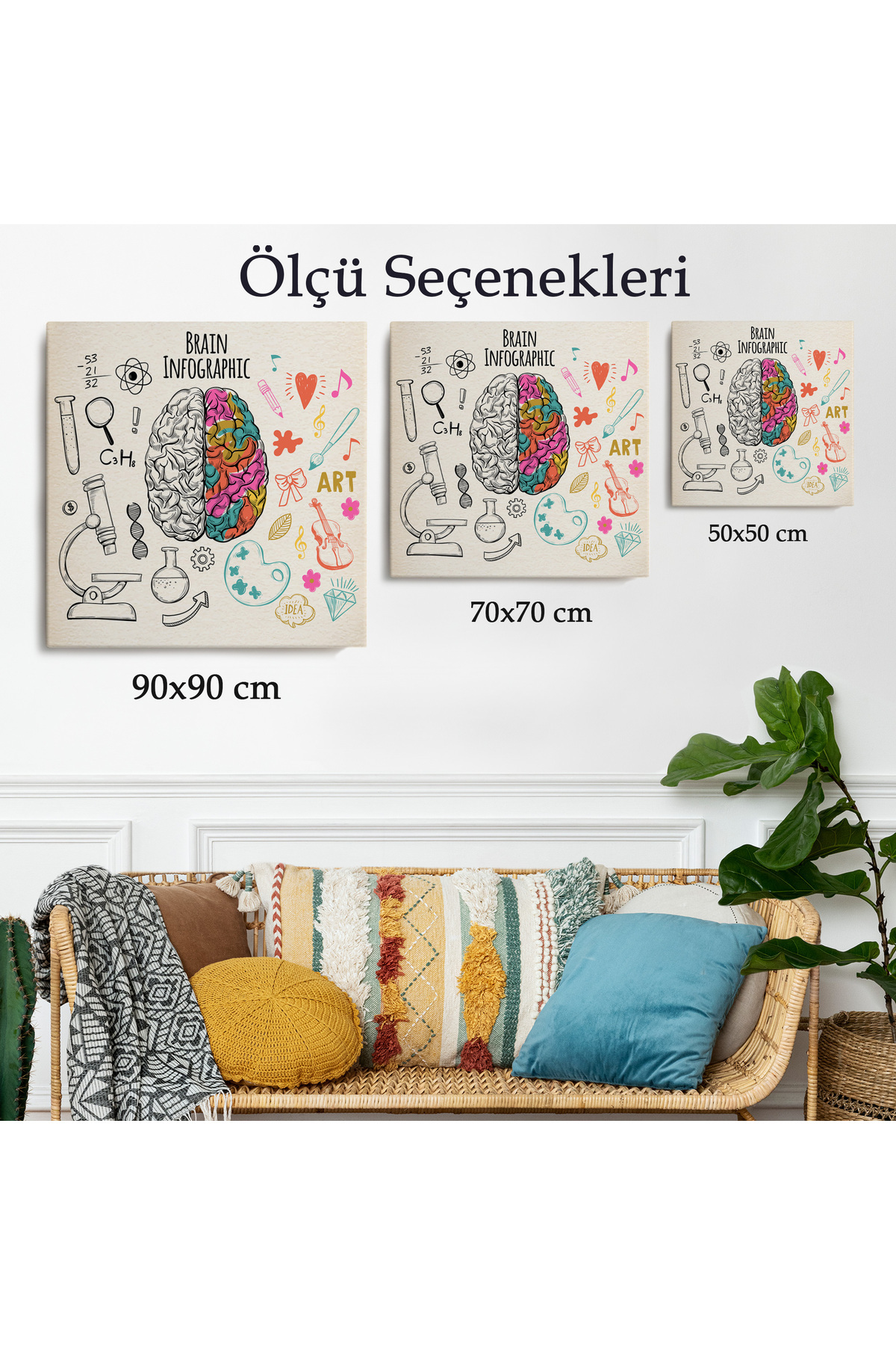 Fantastik İnsan Beyni Kanvas Tablosu görsel 3