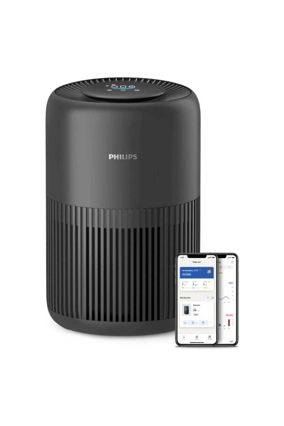 Philips Hava Temizleyici,  65 M2'ye Kadar Etkili, Cadr 250M³/S, 3 Katmanlı Hepa Filtre,