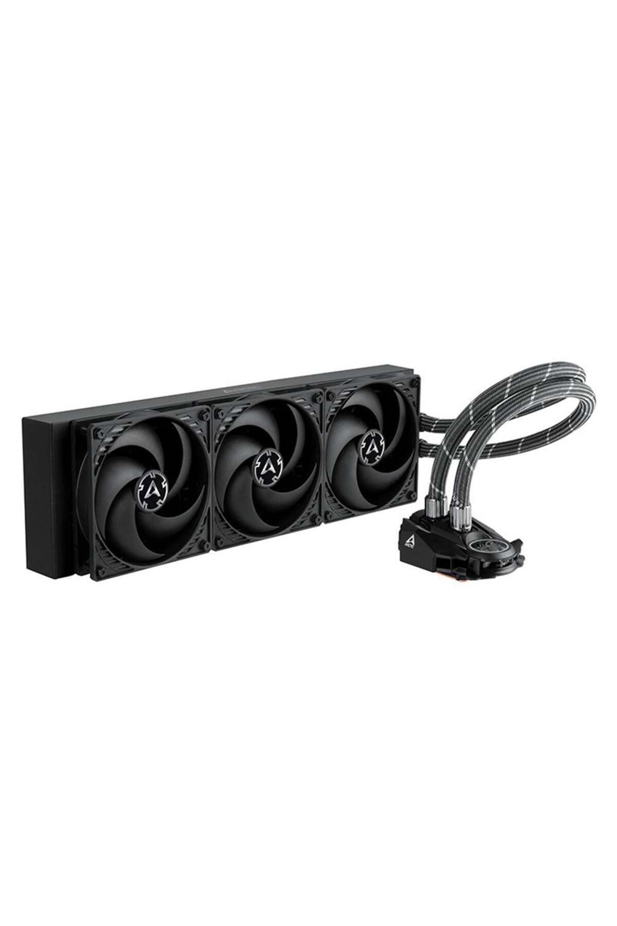 www.trendyol.com