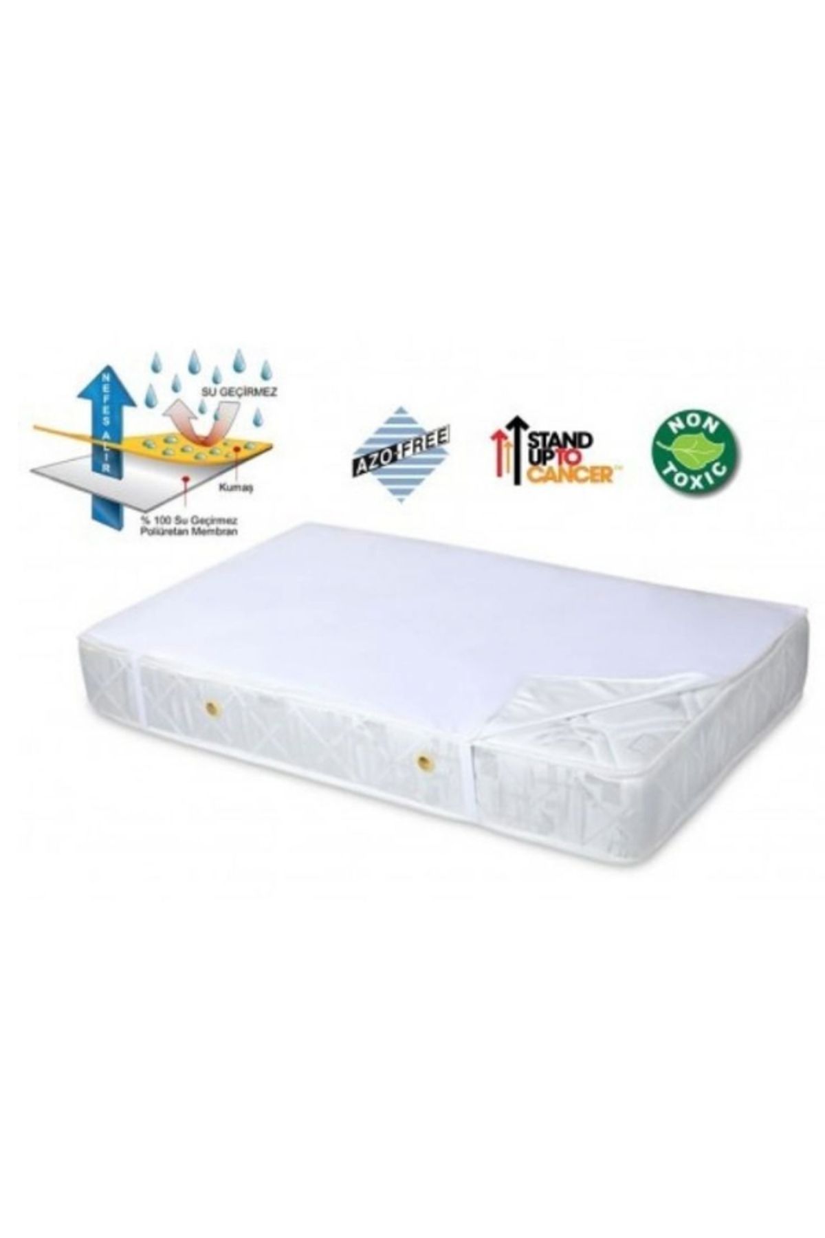 indigo ev tekstili-Polyester Towel with 4 Corners Elastic - Liquid Proof Mattress Protector Mattresses 2