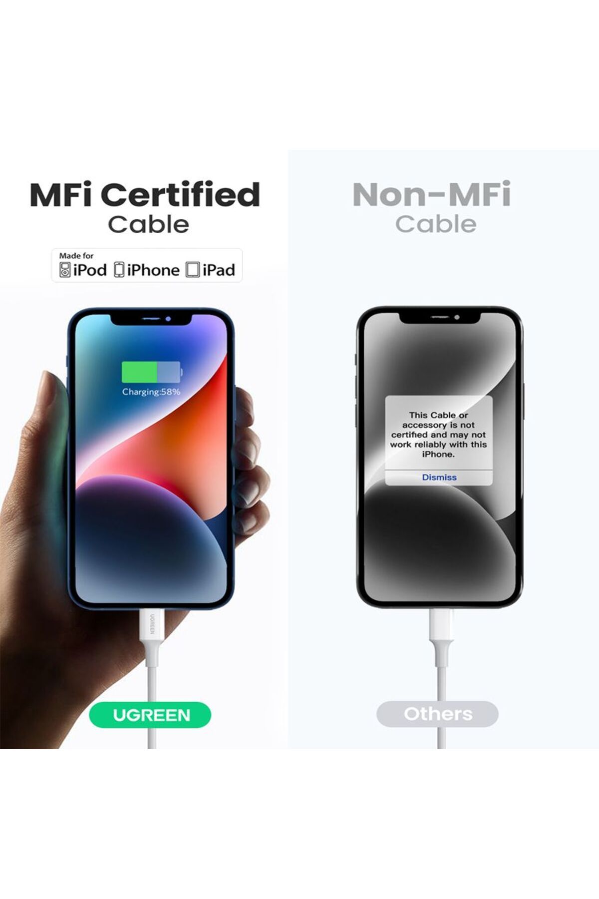 Ugreen-كابل شحن ومزامنة بيانات USB-C إلى Lightning بطول 1 متر - أبيض 2