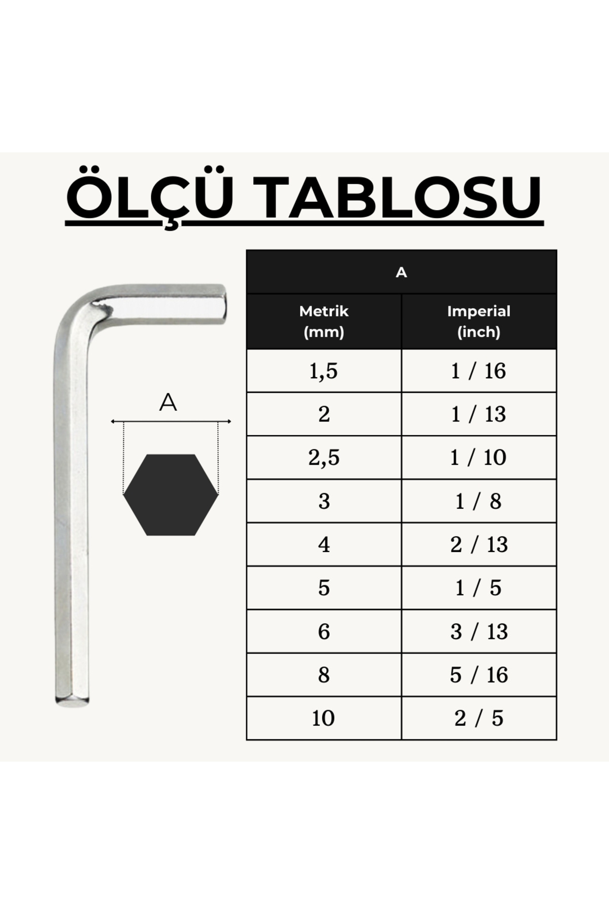 Kendo | Alyan Seti, 9 Parçalı Standart Ölçü, Nikel Kaplama Allen