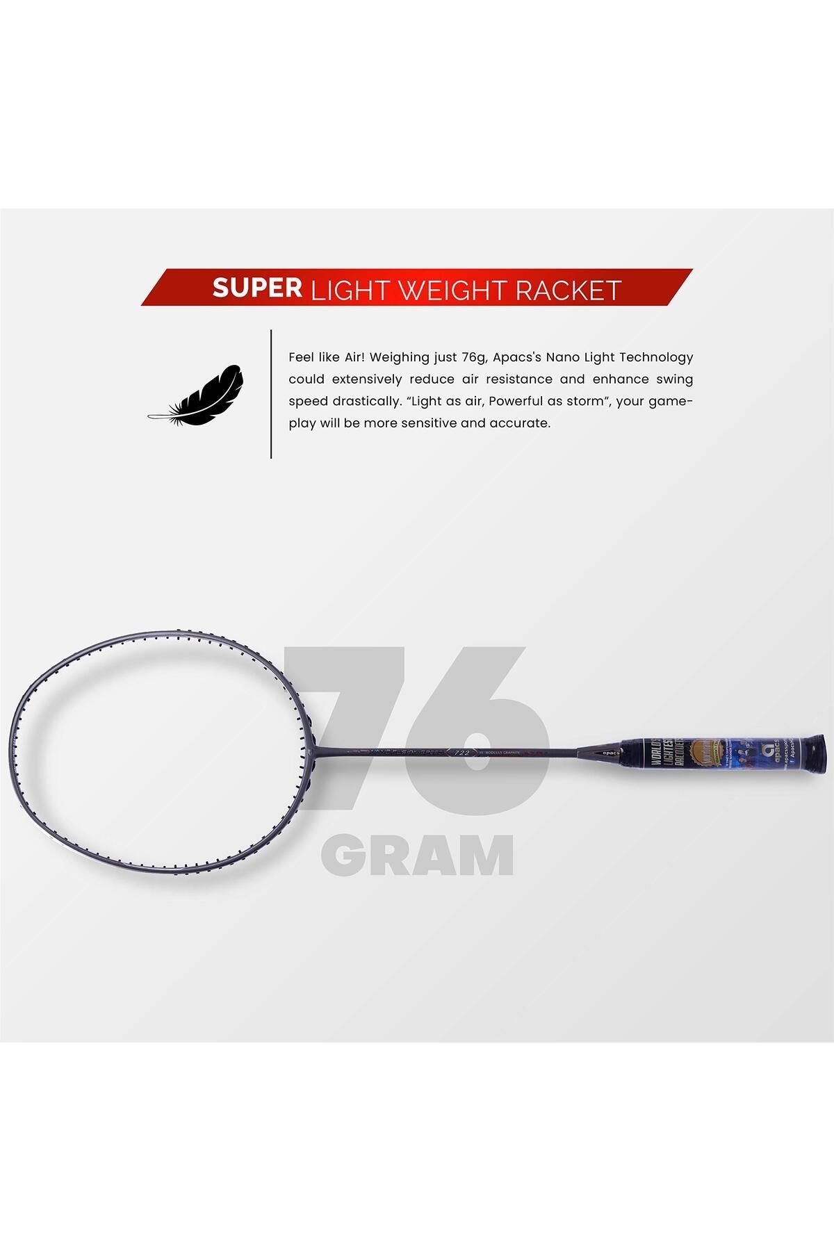 Apacs-Nano Fusion Speed Graphite Unstrung Badminton Racket | 76g, 30 Lbs Tension | Grey 4