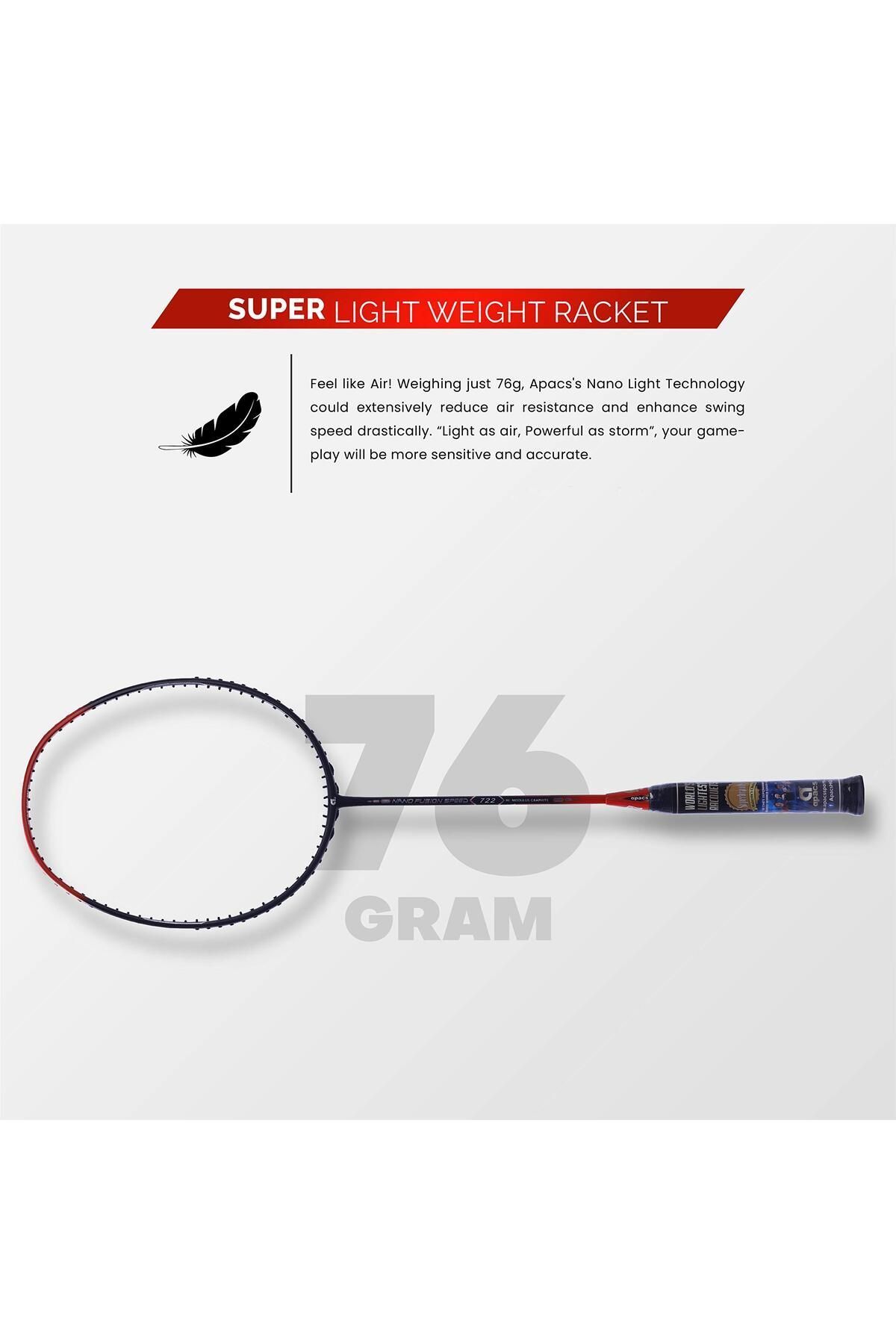 Apacs-Nano Fusion Speed Graphite Unstrung Badminton Racket | 76g, 30 Lbs | Red 4