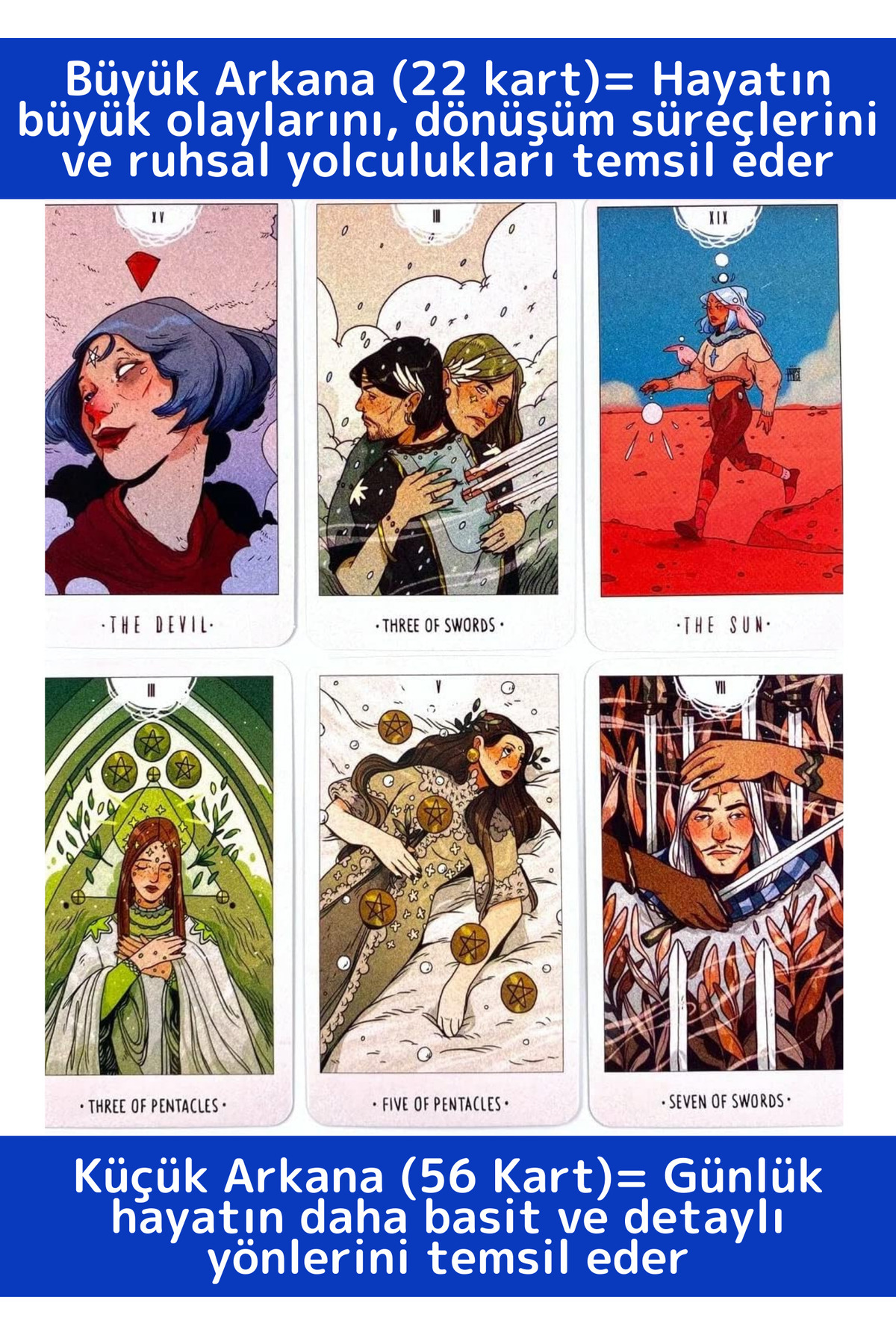 Wintoup Özel Üretim Kutulu Beyaz Numen Tarot Pdf Kılavuzlu Kitap