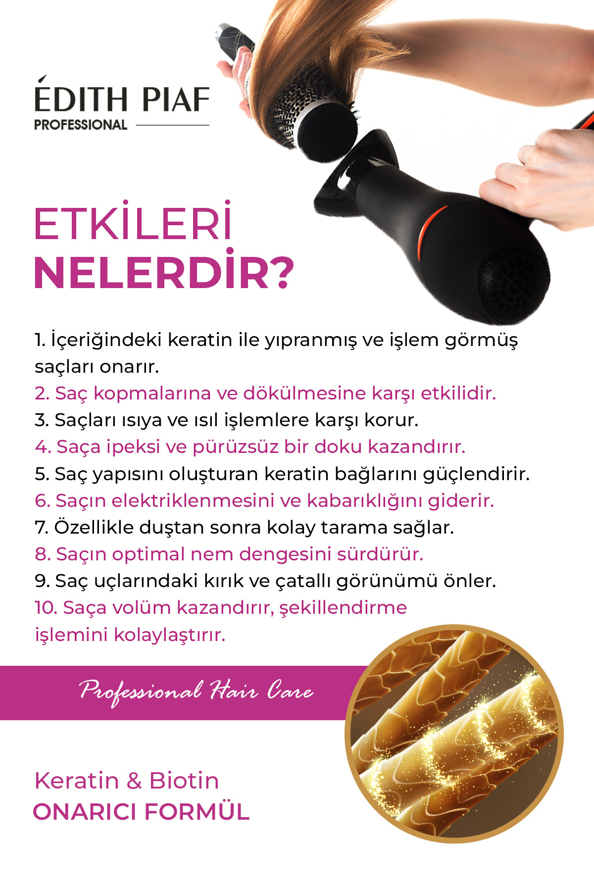 Isı Koruyucu Onarıcı Keratin & Biotin Fön Kremi 250 ml — EDITH0010 — تصویر 2 از 5