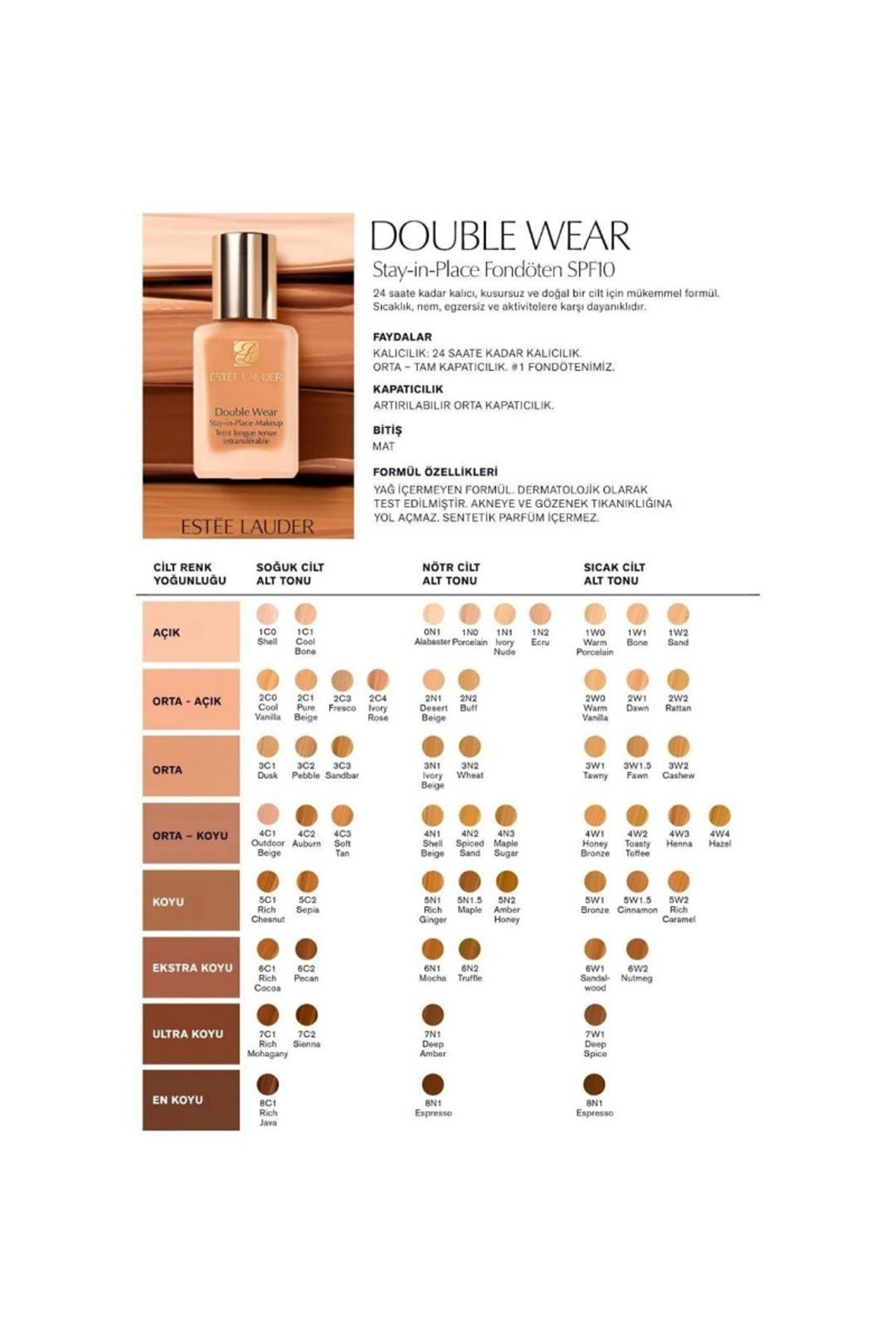 product side