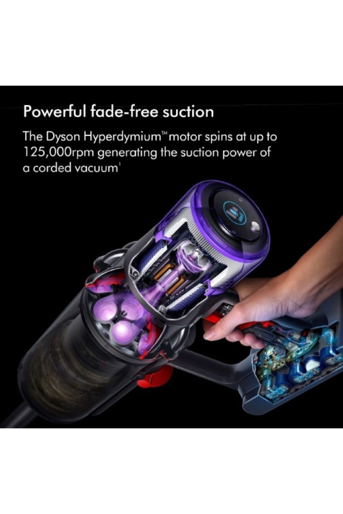 DYSON-V11 Battery Powered Cordless Vacuum Cleaner 447029-01 4