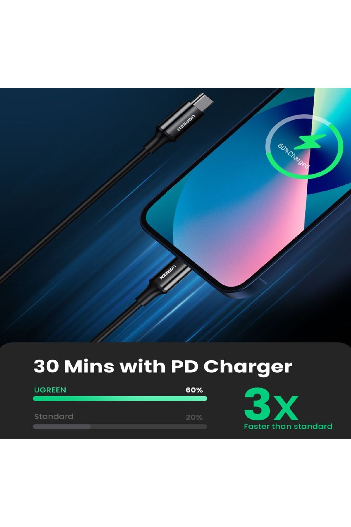 Ugreen-كابل شحن ومزامنة بيانات USB-C إلى Lightning بطول 1 متر - أسود 2