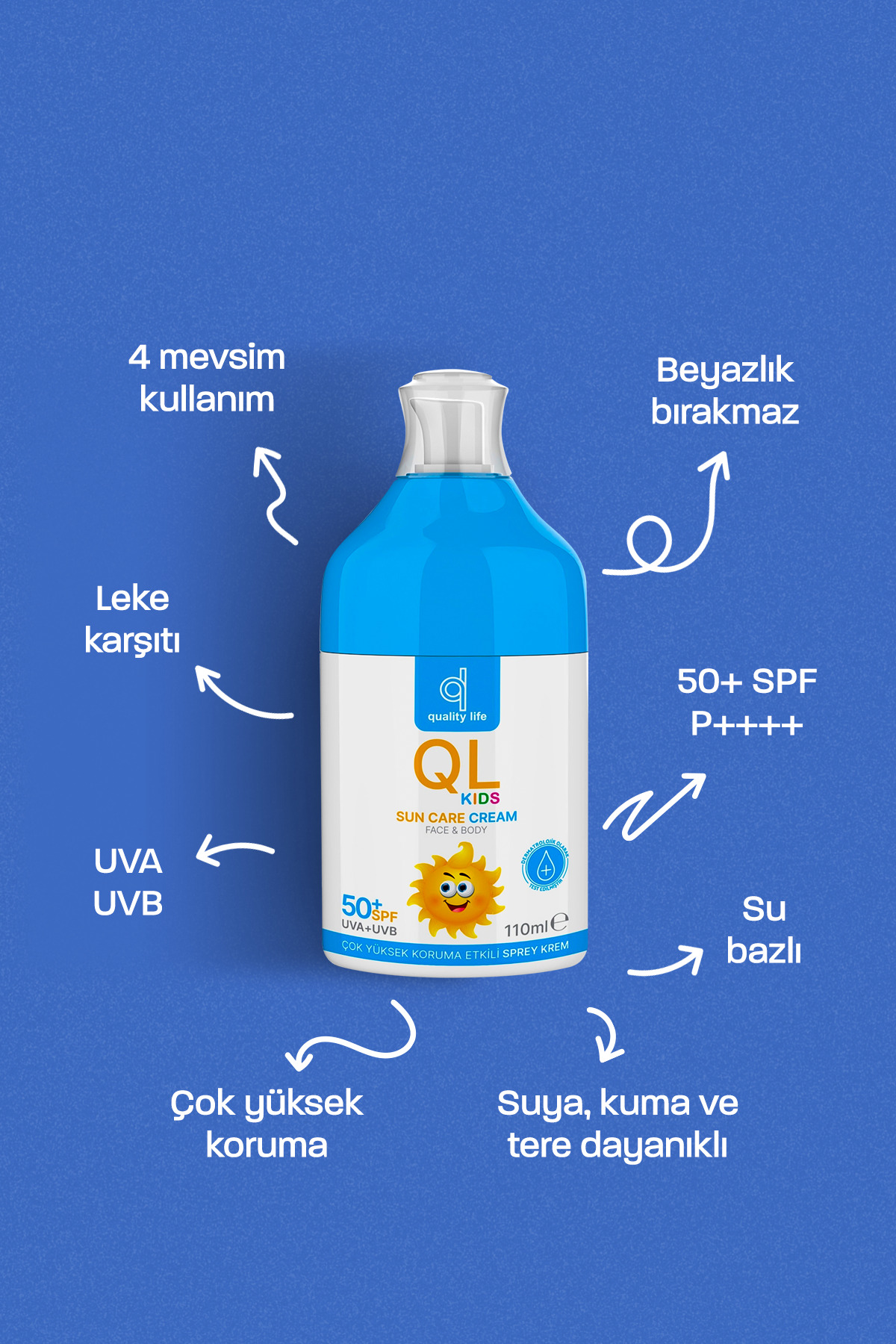 Quality Life Ql Bebek Ve Yetişkin Güneş Kremi Seti 50+ Faktör 110 Ml Leke Karşıtı fotoğrafı 7 (önizleme)