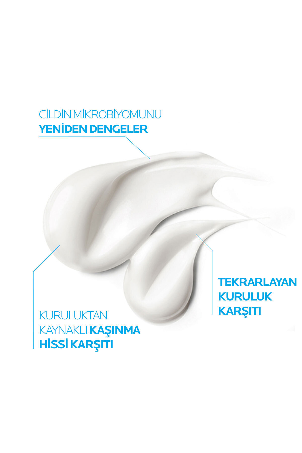 La Roche Posay Bebeklere Özel Besleyici Set- Cicaplast Baume B5& Syndet AP+&Baume AP+M&Termal Su&Çanta fotoğrafı 5 (önizleme)