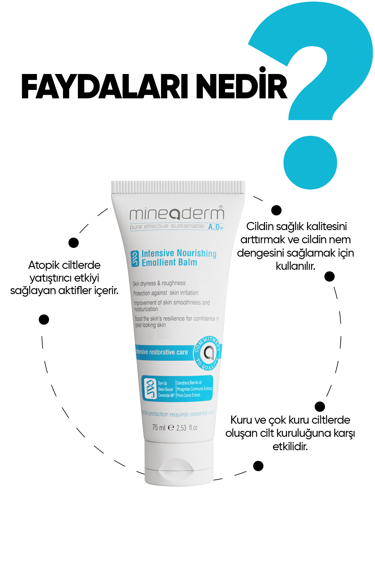 mineaderm-Intensive Moisturizing Balm - For Dry or Very Dry Skin 2