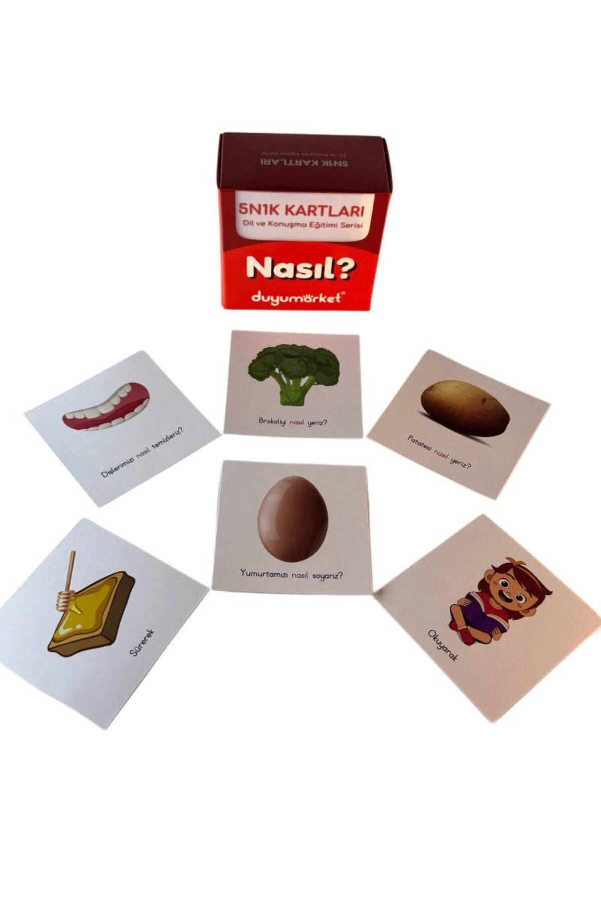 DuyuMarket 5n1k Kartları - Nasıl? fotoğrafı 2 (önizleme)