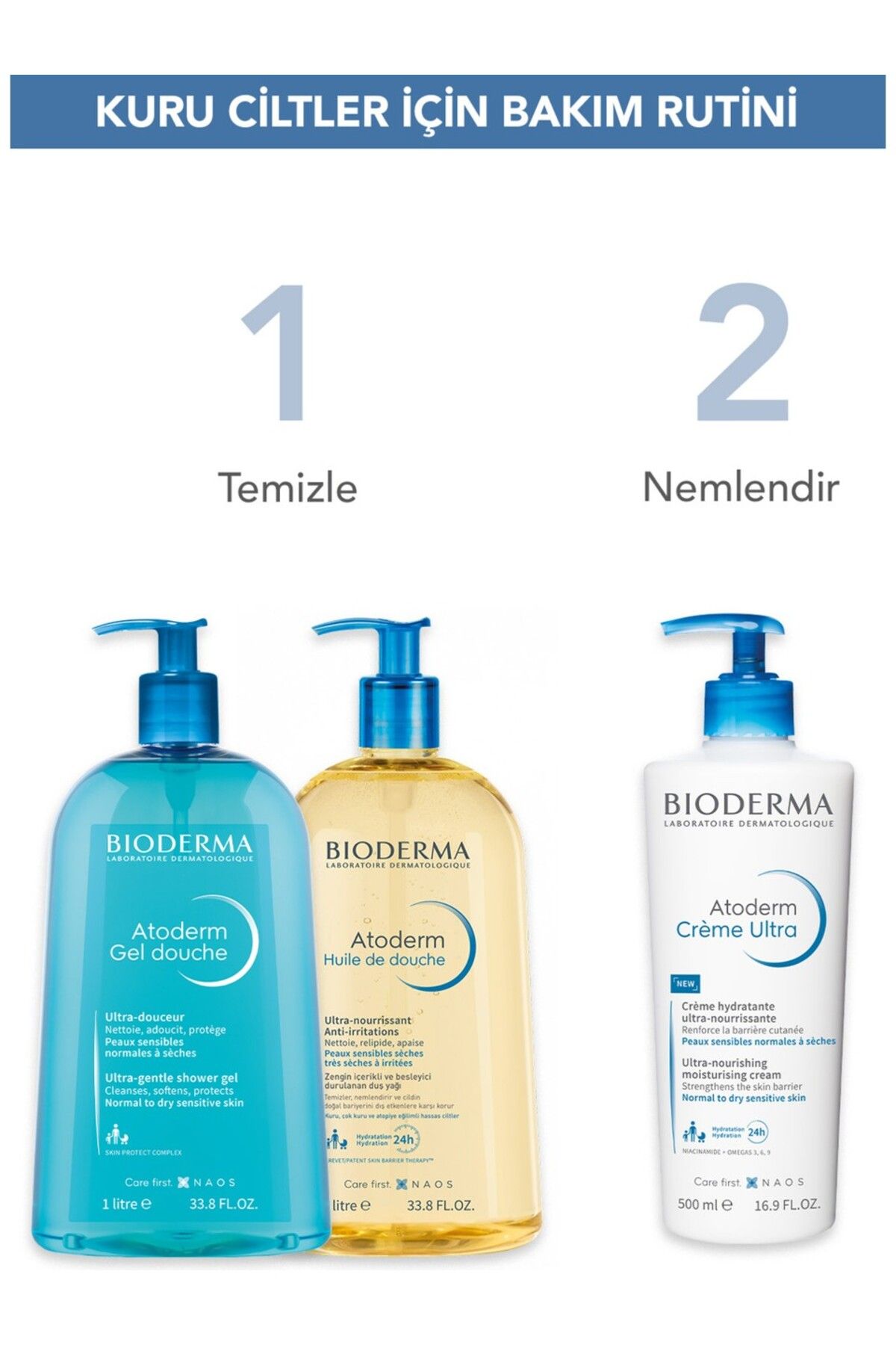 Bioderma-كريم ترطيب اتوديرم 500 مل للبشرة الجافة - 2 7