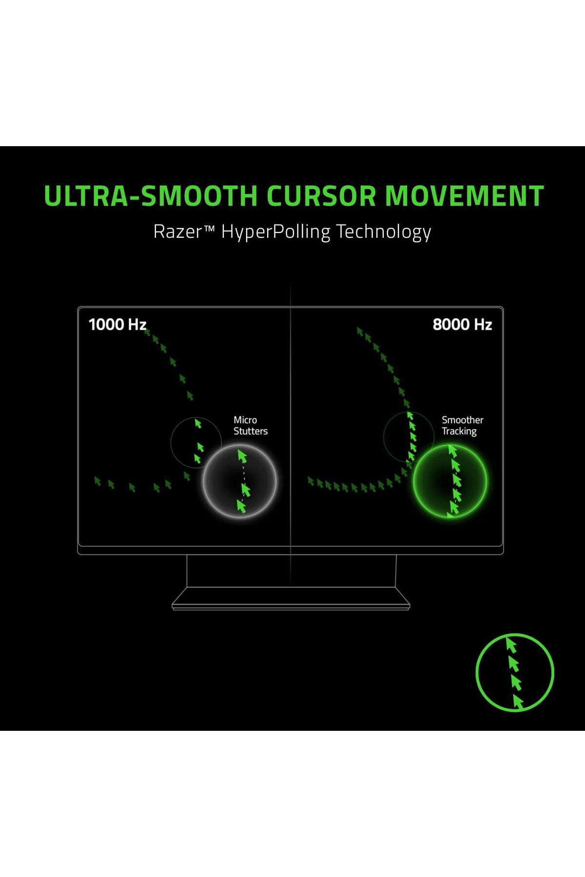 RAZER-Viper 8KHz Ultralight Ambidextrous Wired Gaming Mouse - ESL Edition 3