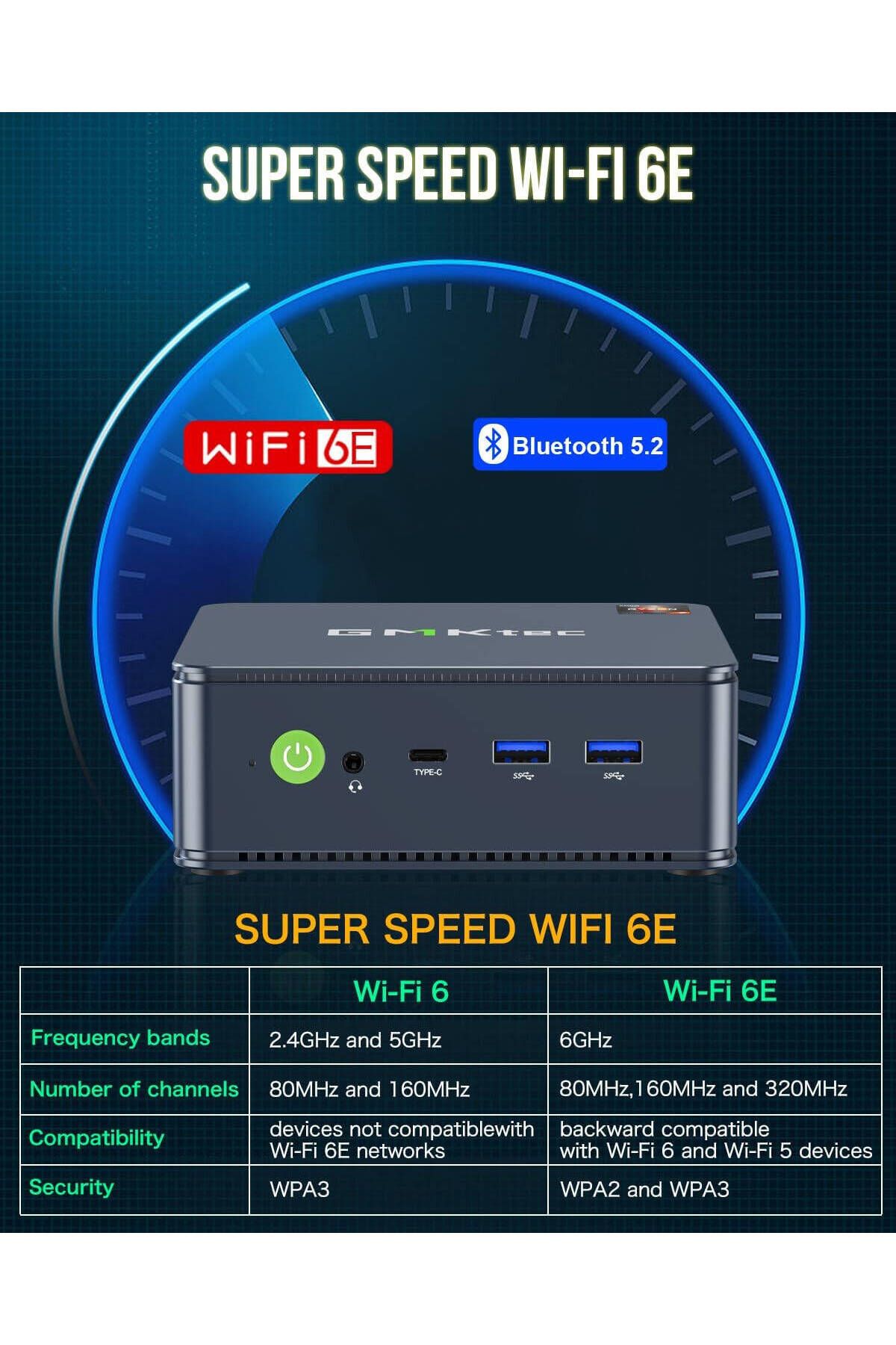 GMKtec-NucBox K5 Desktop Ultracompact Mini PC Gaming, AMD Ryzen 7 Windows 11 Pro 32GB DDR5 RAM 1TB SSD 5