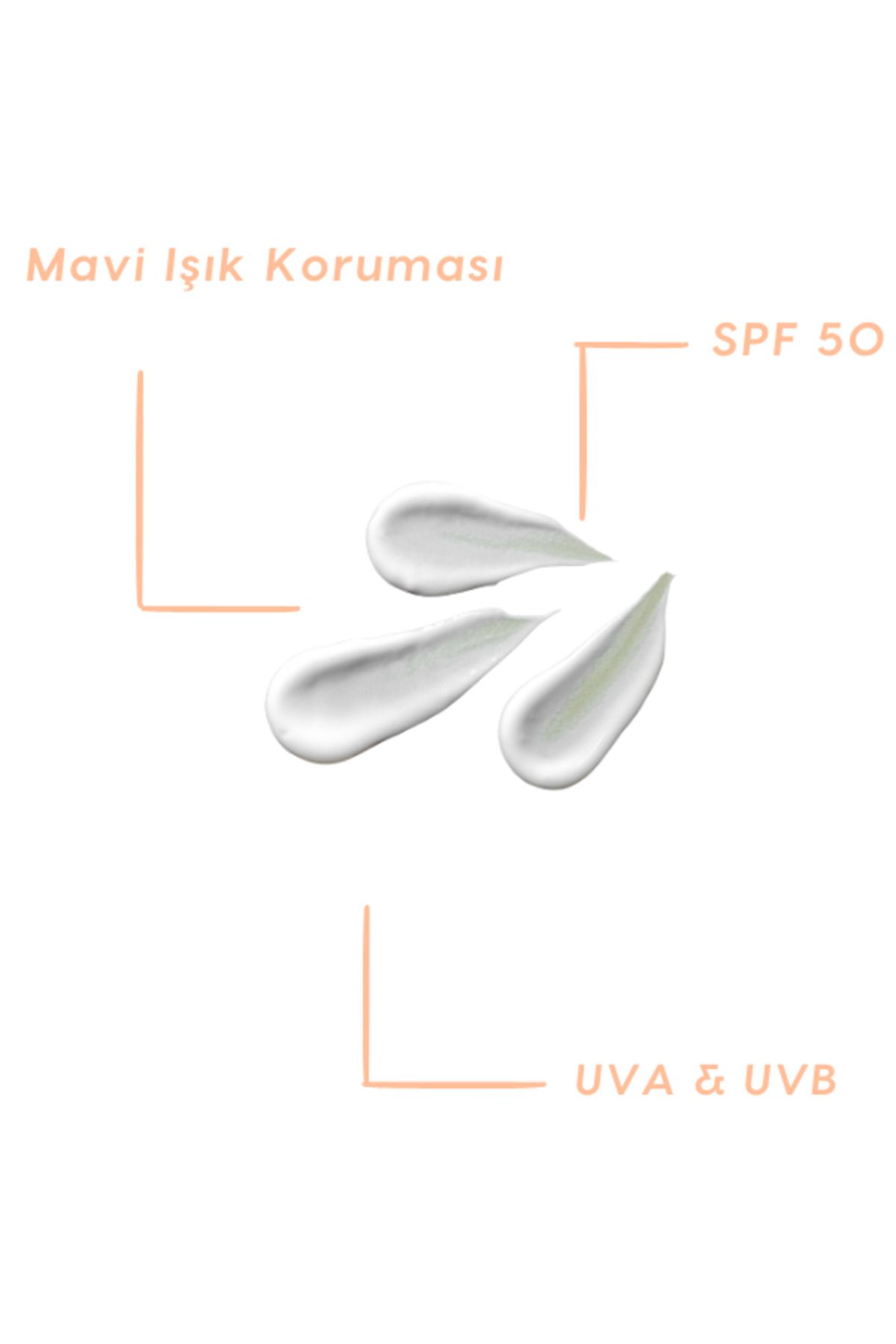 SIA SHIMMER-New Generation Anti-Blemish and Revitalizing Sunscreen with Mineral Filter - 60 ml 50 Spf Non-Nano Formula 5