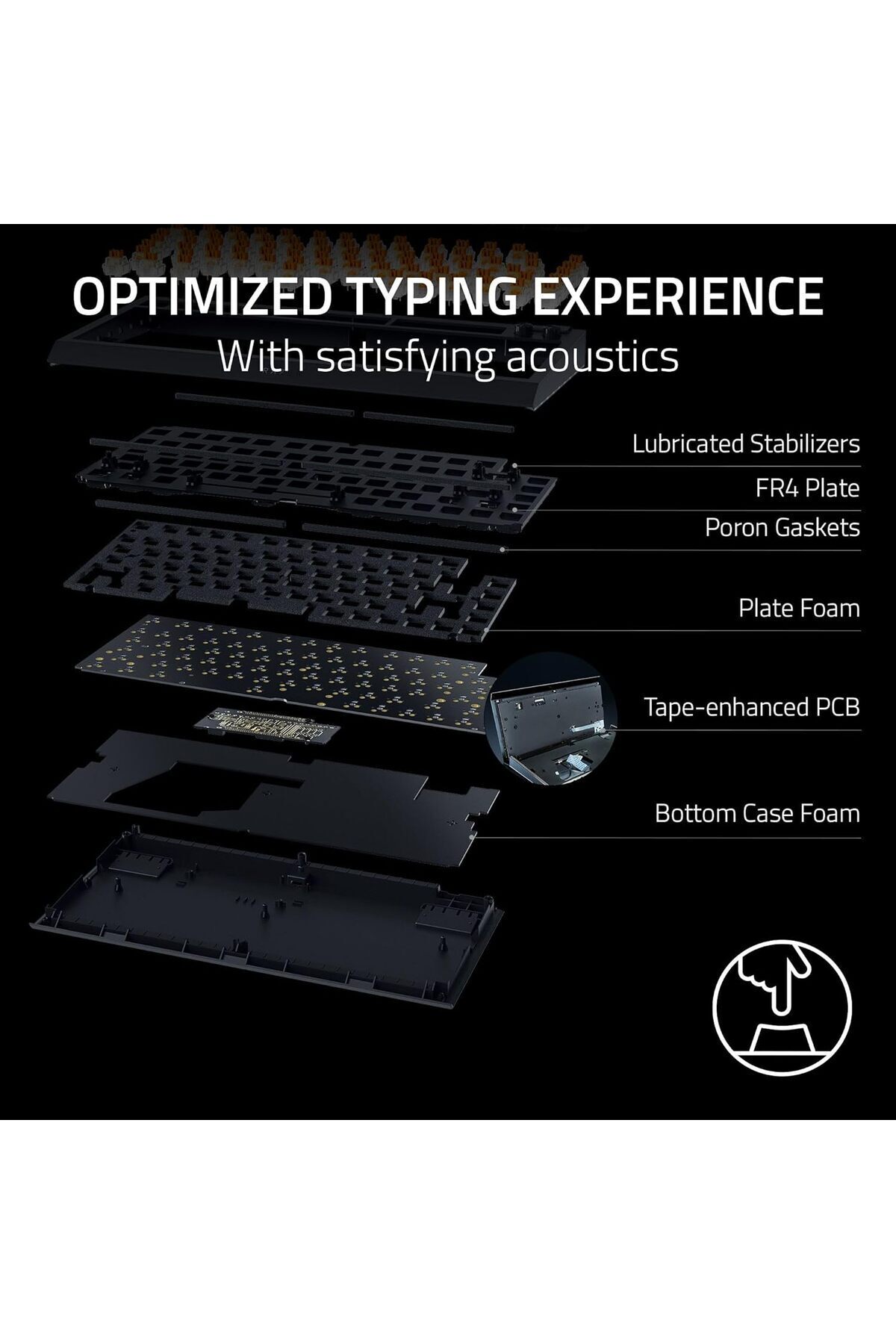 RAZER-BlackWidow V4 75% Hot-swappable Mechanical Gaming Keyboard - White 4