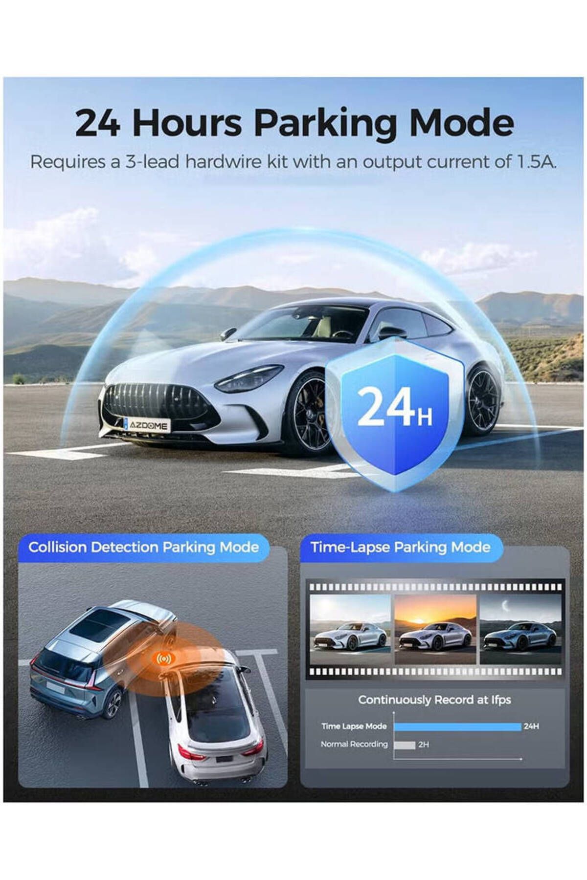 AZDOME-M17 Pro WiFi Front + Rear Dash Cam, FHD 1080P Car Driving Recorder ADAS, G-Sensor Loop Recording 4