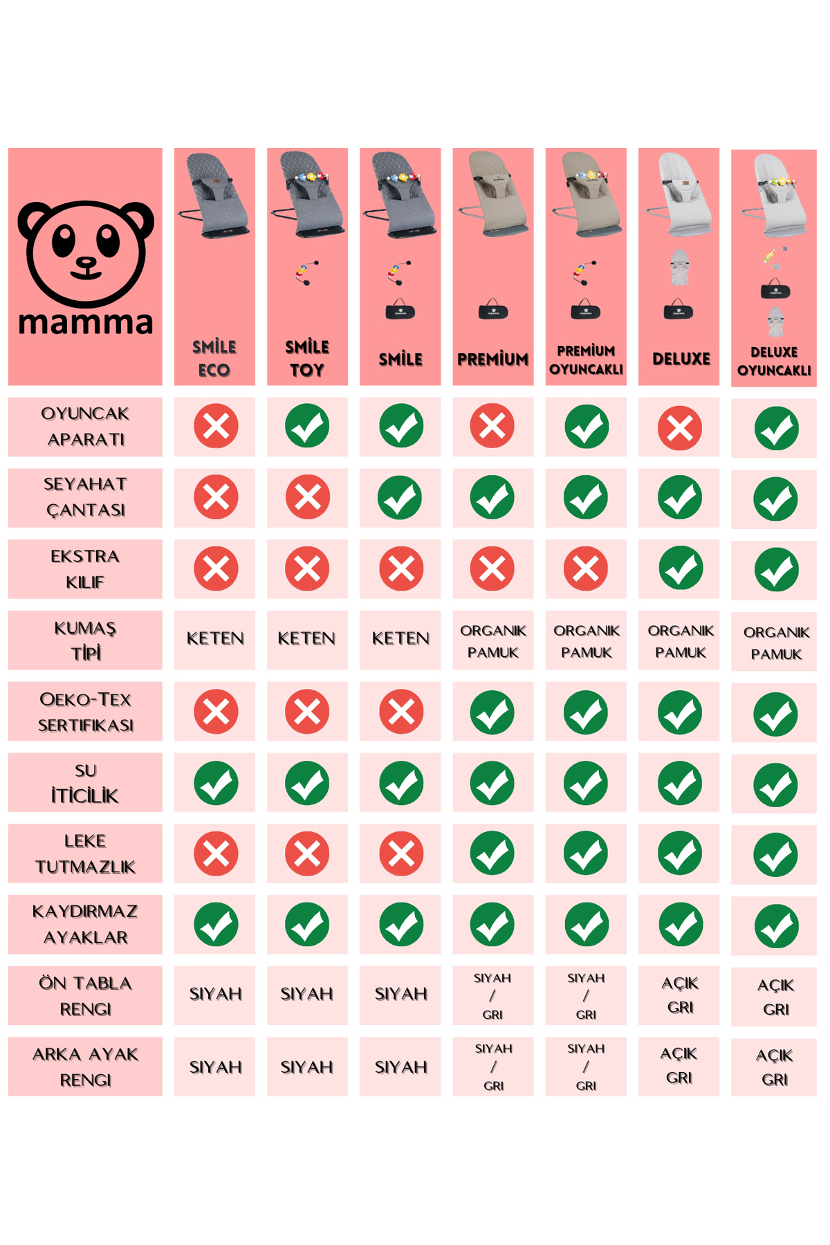 Mamma Premium Cotton Ana Kucağı + Oyuncak Aparatı fotoğrafı 7 (önizleme)