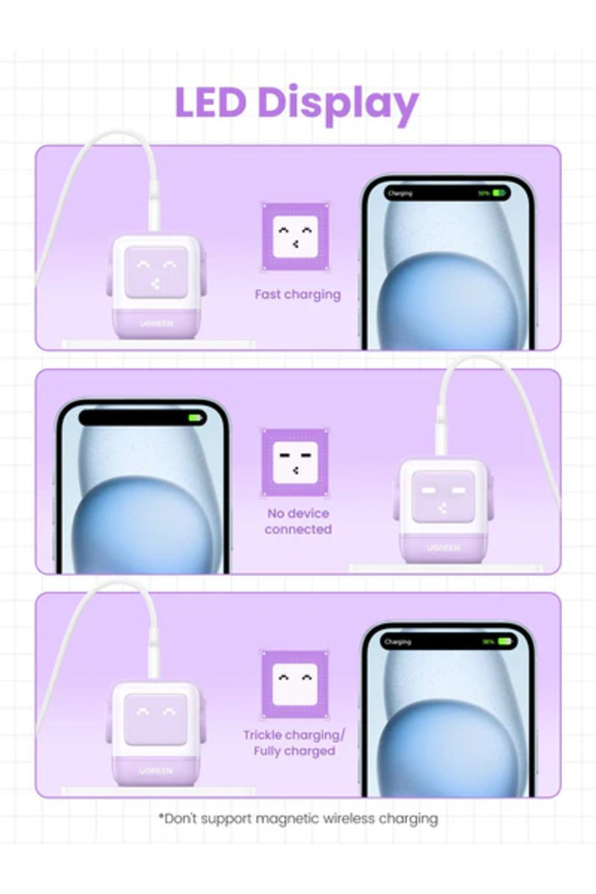 Ugreen-Nexode GaN Robot Wall Charge 2 USB-C Port and USB Port 65W - Purple 4