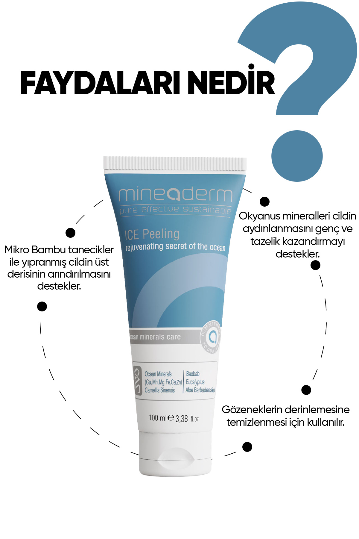 mineaderm-Facial Peeling - Renewing Ice Peeling 2