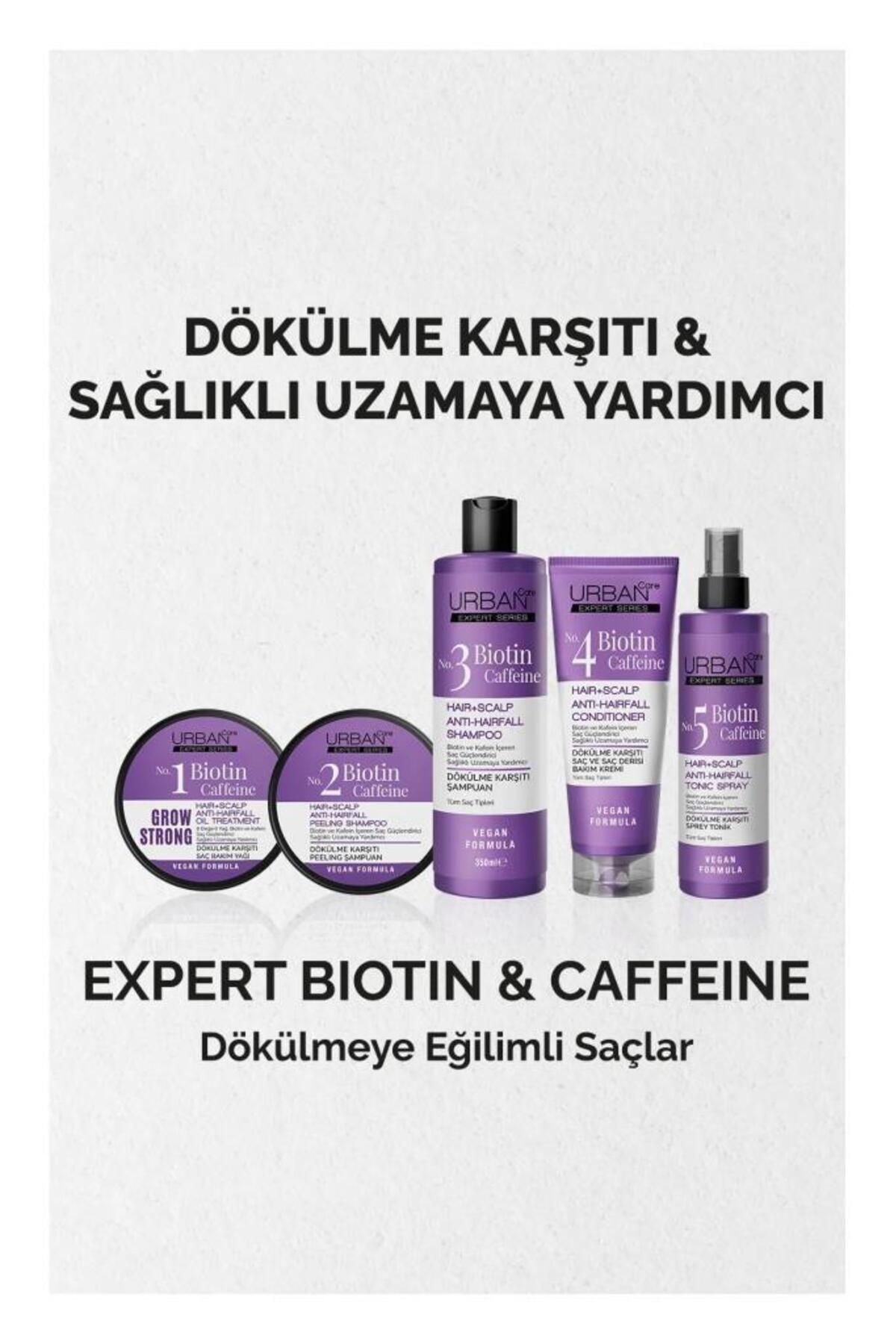 ست مراقبت مو مردانه و زنانه BIOTIN CAFFEINE متخصص ضد شامپو شامپوی تونیک اسپری 2 مجموعه Urban Care