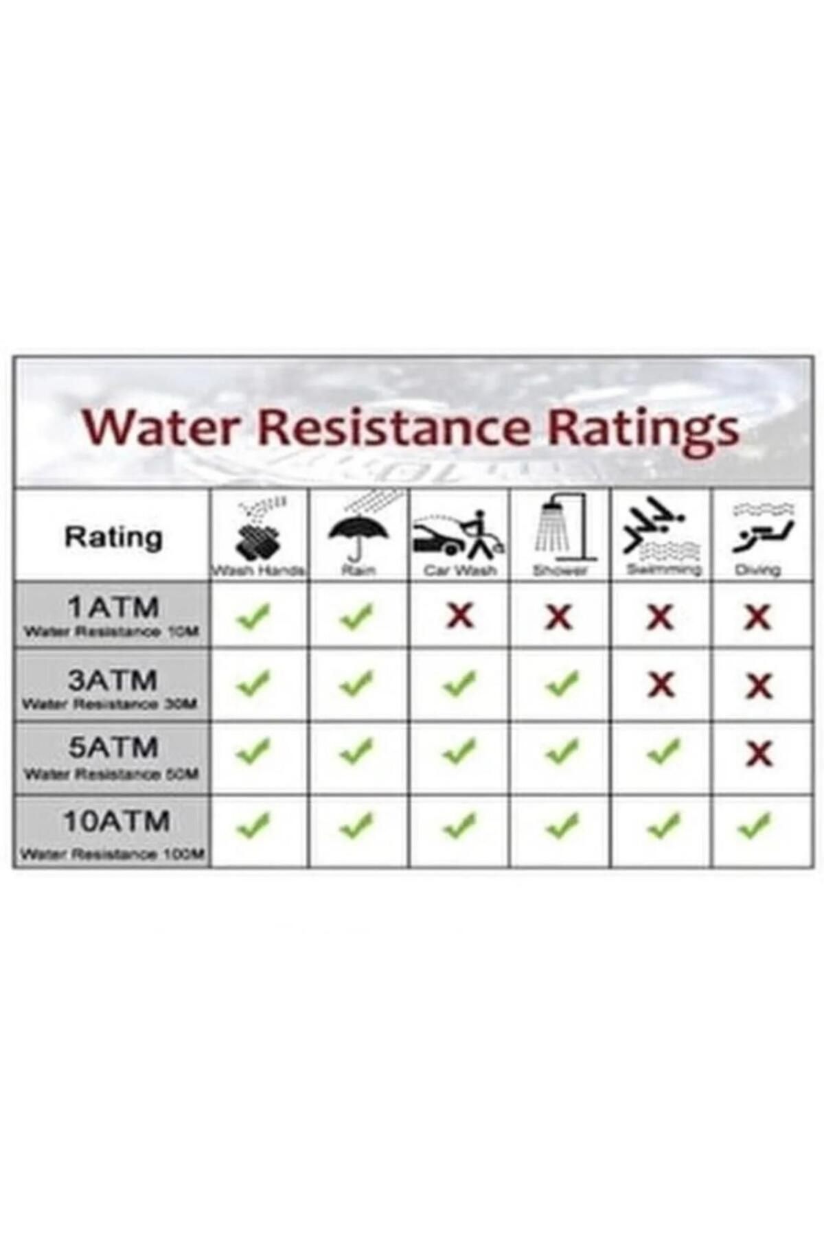 Q&Q-Kids Wrist Watch with 10 Atm Waterproof Silicone Bands - Stylish Design with Eylence Figures 22A.000Vy 3