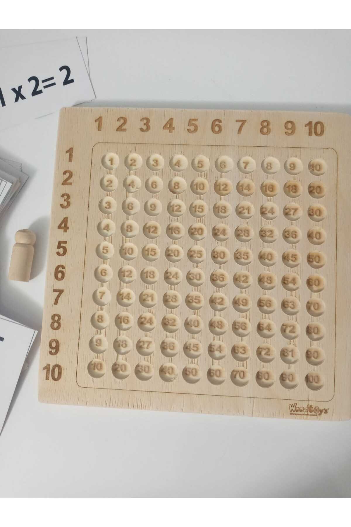 بازی پلاگ‌های عددی چوبی مونته‌سوری