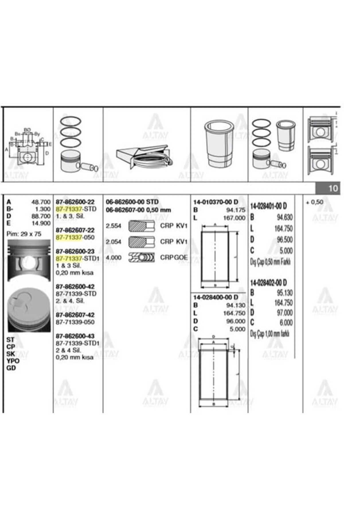 GOETZE ISS 87-71339-STD1 Piston Segman Starex / Galloper / Terracan / Bongo K2500 Kmy 05-12 00-02 25