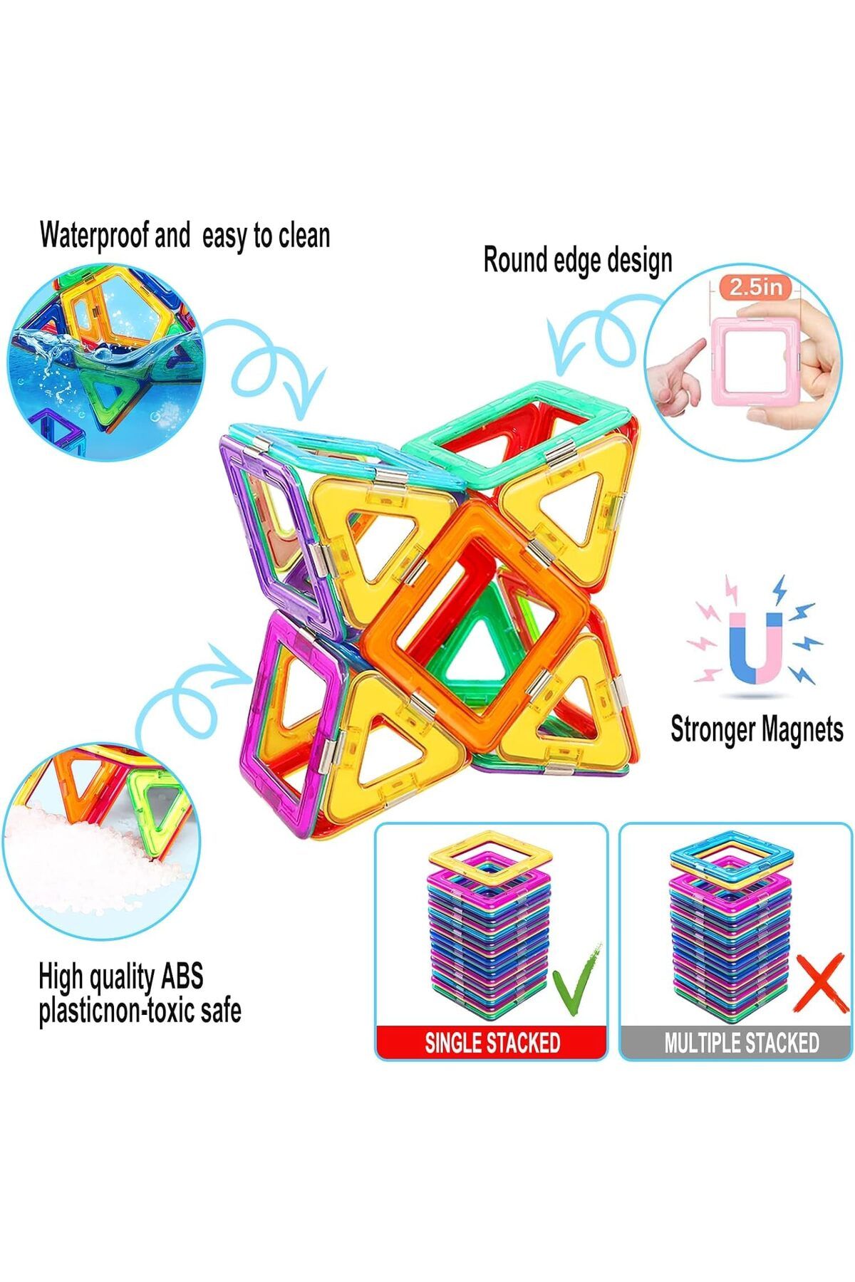 Yelajoy-Magnetic Building Block Set,191 Pieces,geometric Shapes,promotes Children 3d Structure Recognition 2