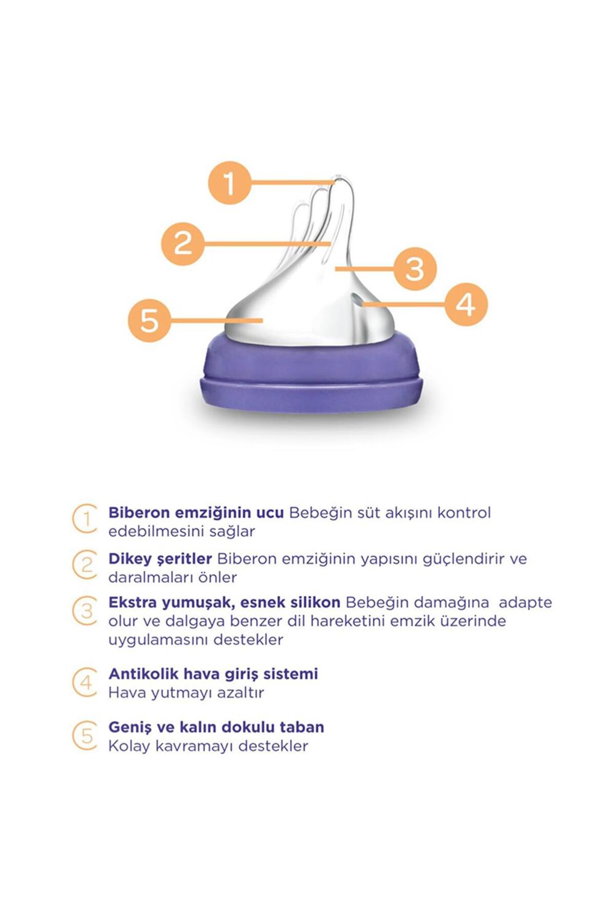 LANSINOH Cam Biberon 160ml fotoğrafı 5 (önizleme)