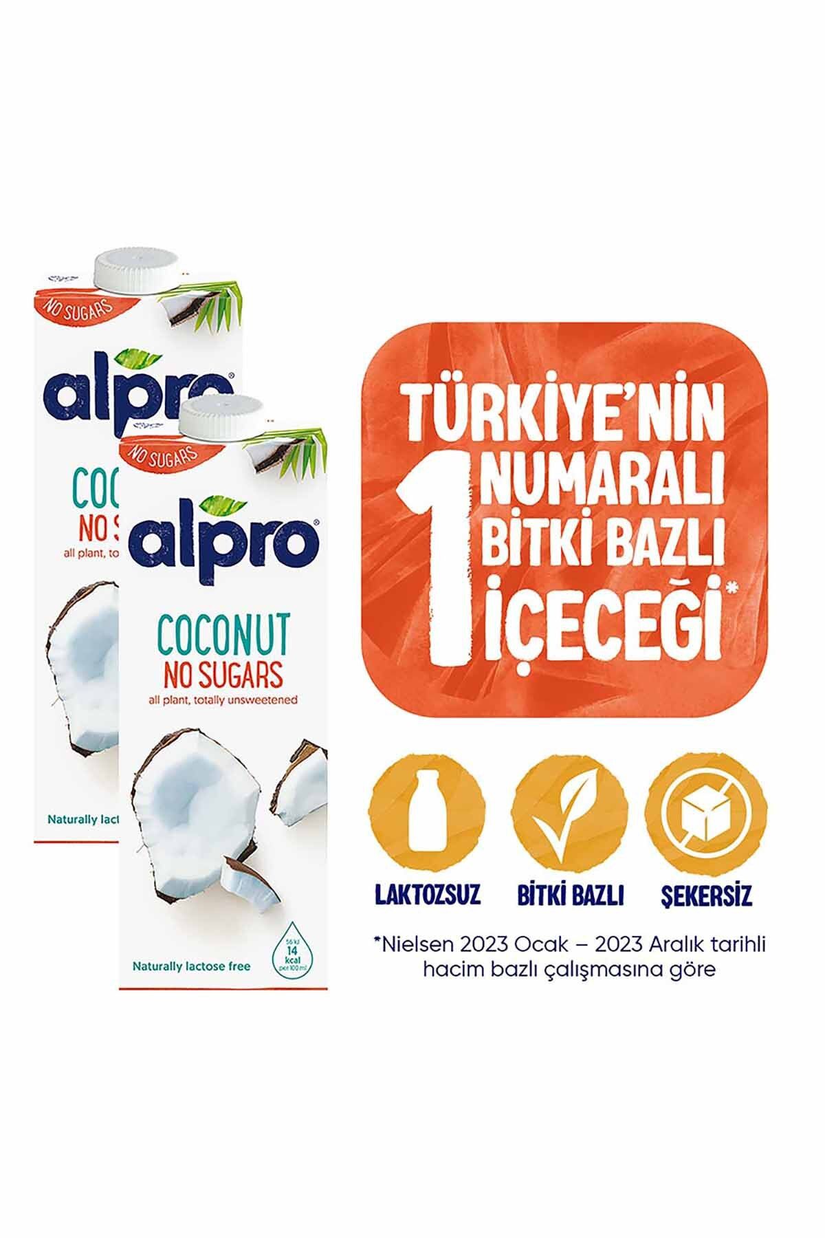 Alpro Şekersiz Hindistan Sütü 2x1 Lt Avantajlı Paket