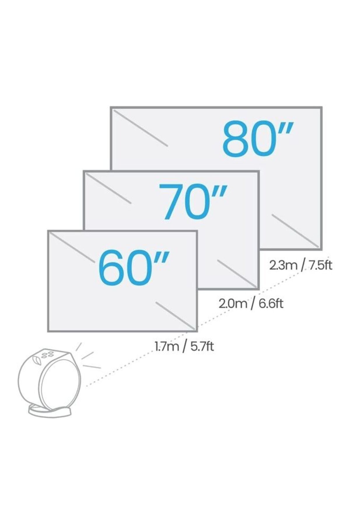 BENQ-GV11 200-Lumen WVGA DLP LED Portable Smart Projector with Free Angle White 5