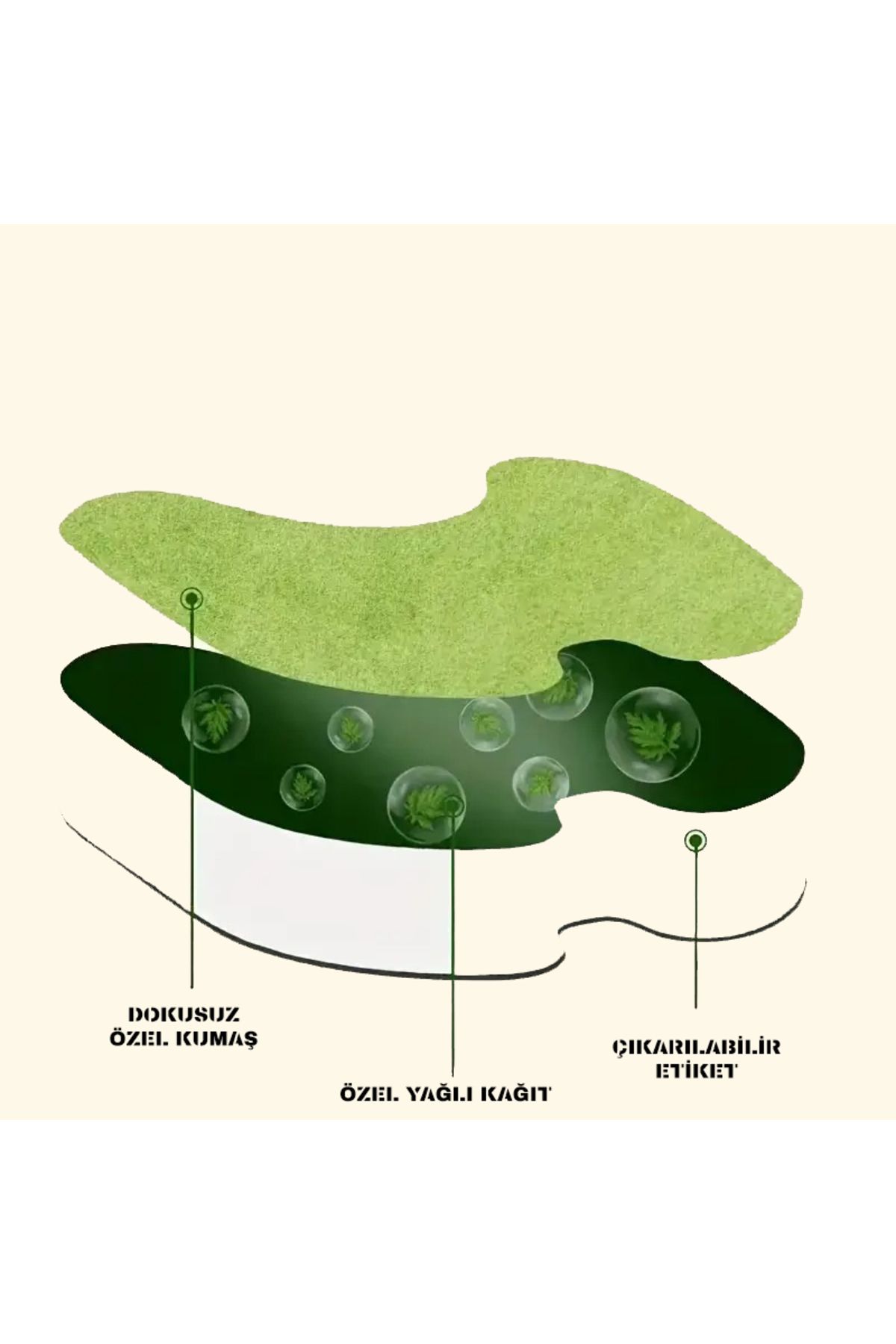 Ayver-Attachment Relaxing Tape 3 Pieces 3