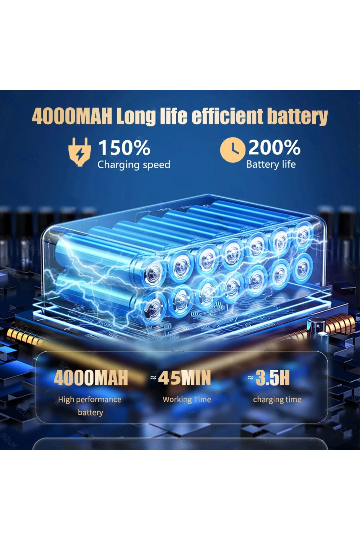 OEMG-ITUTN Wireless Car Vacuum Cleaner High Pressure Powerful Vacuum Cleaner Vehicle Cleaner Cleaning ... 7