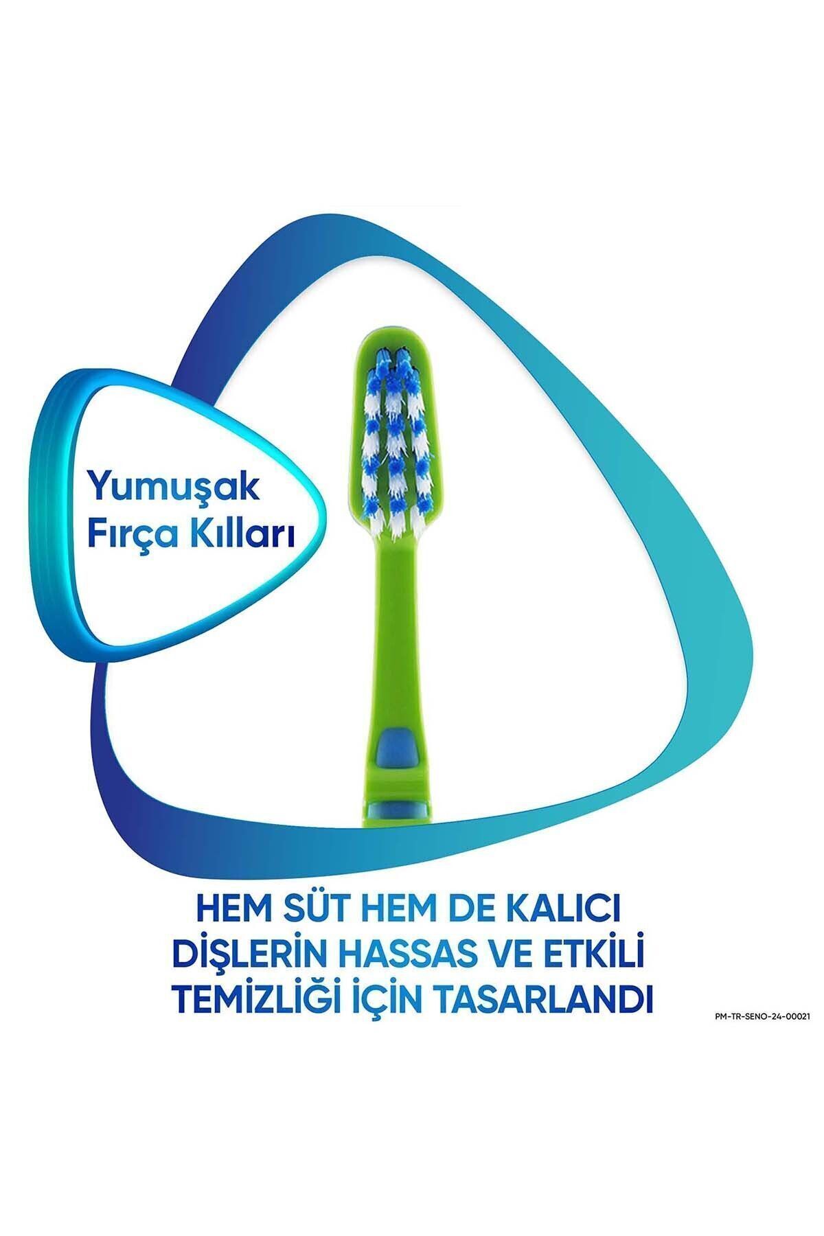 Sensodyne Promine 6 Yaş ve Üzeri Çocuklar için Özel Karakterli Diş Fırçası Yumuşak fotoğrafı 6 (önizleme)