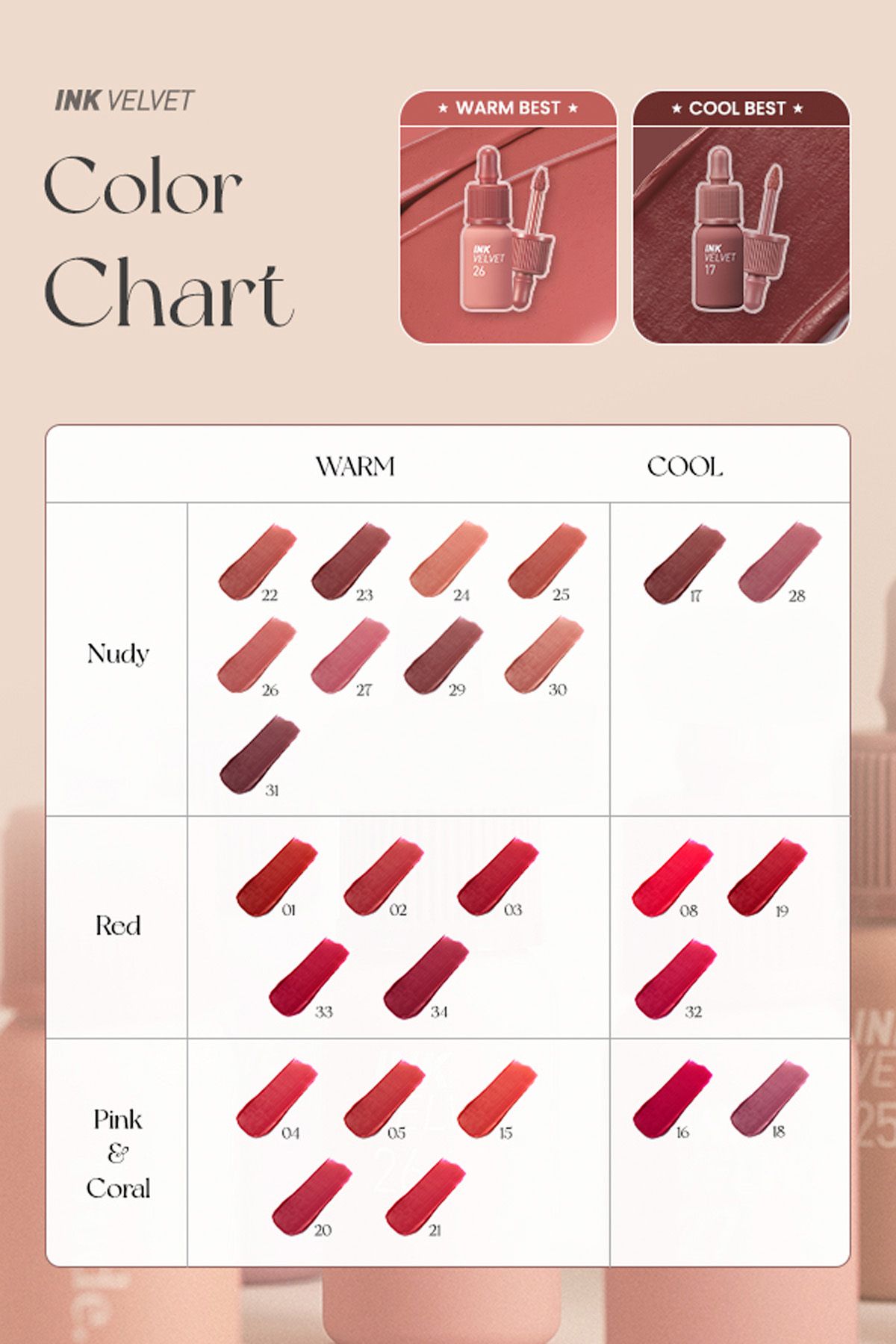 PERIPERA Yüksek Pigmentli, Kadife Görünümlü, Gün Boyu Kalıcı Tint PERIPERA Ink Velvet (27 Strawberry Nude)-6