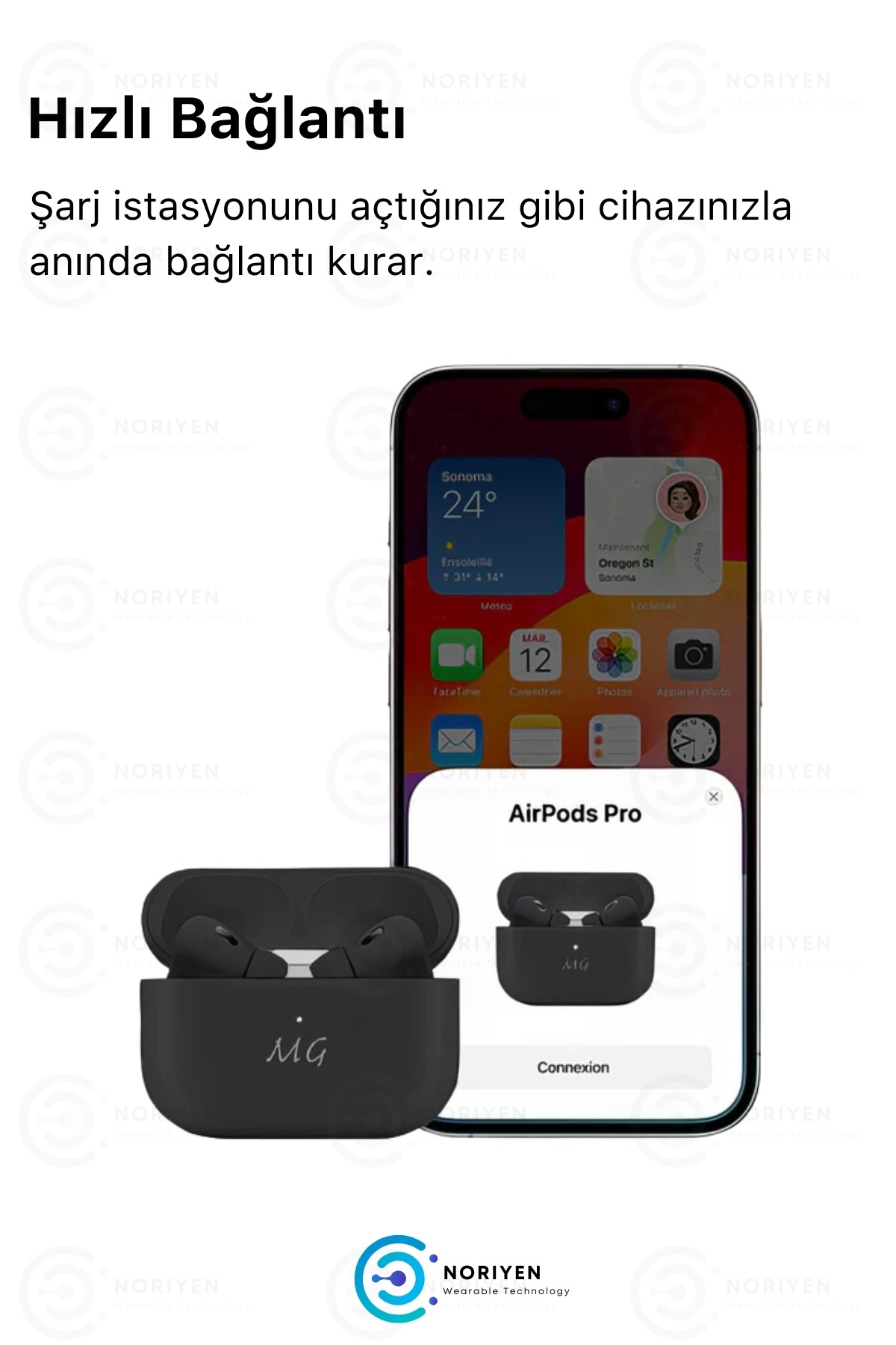 Premium Serisi White 2 Model IOS Android Uyumlu Aktif Gürültü Engelleme Kablosuz Bluetooth Kulaklık