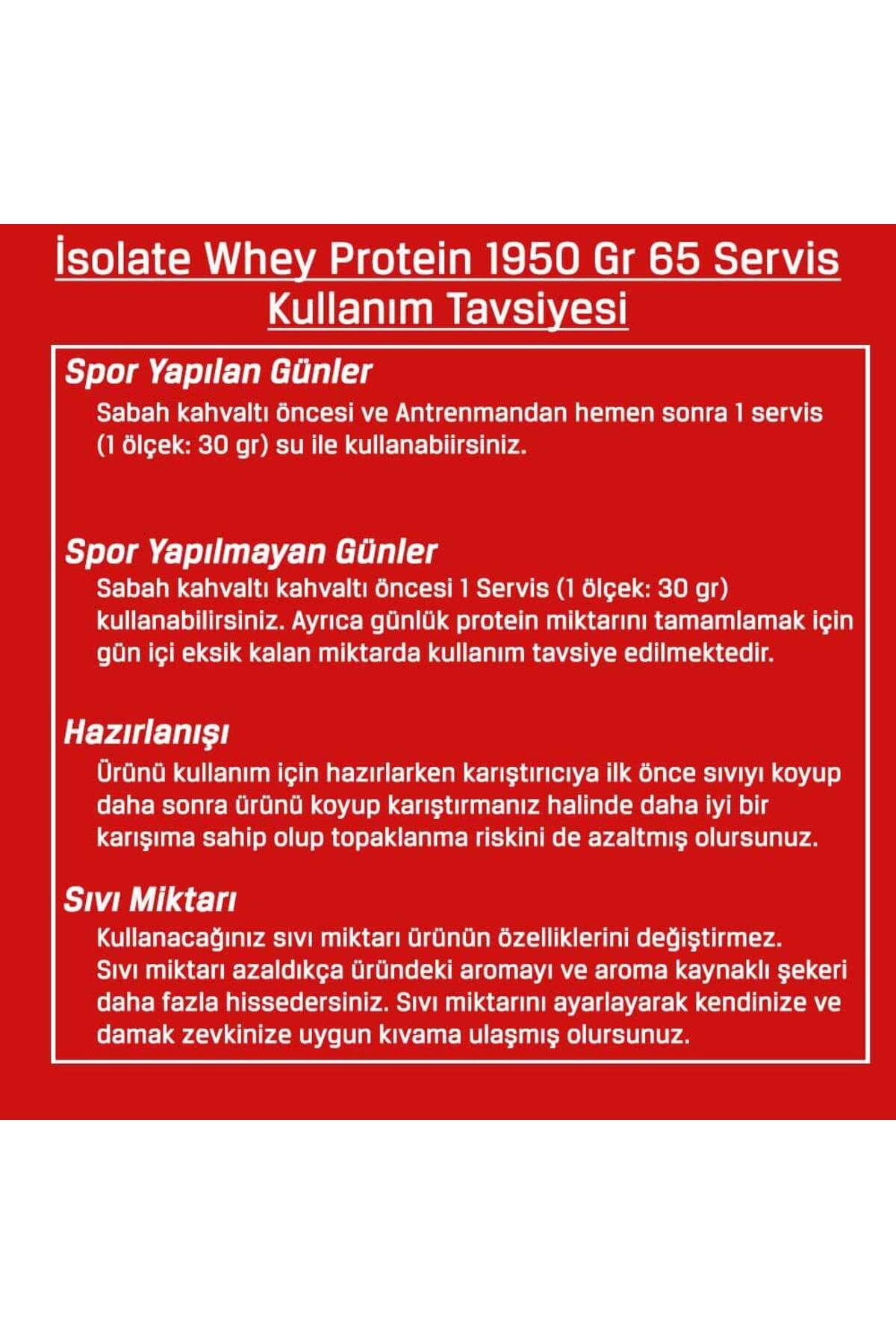 BODYMAX Isolate Izole Whey Protein Tozu Çikolata Aromalı 1950 gr 65 Servis-5