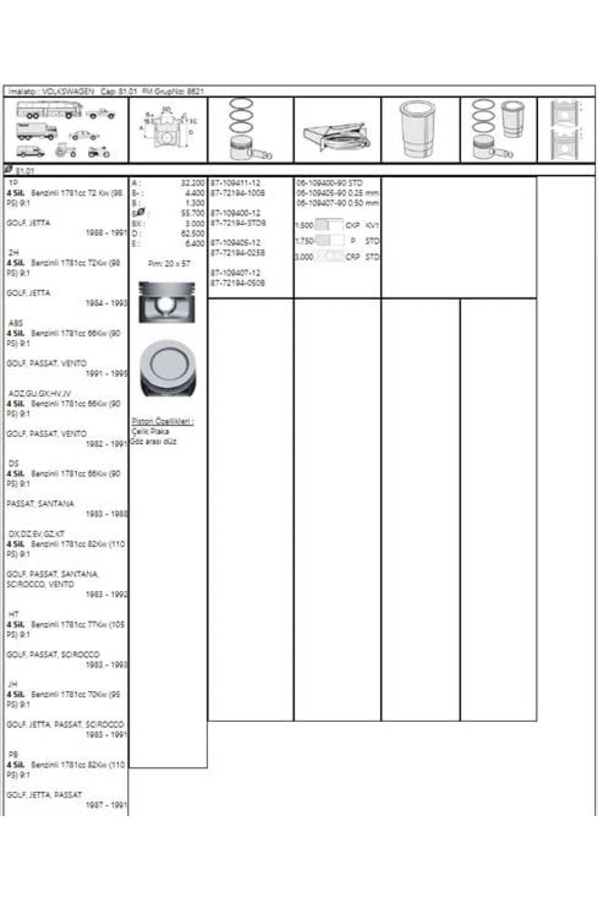 GOETZE ISS 87-72197-100 Piston Segman 1.00 Transporter T4 Lt35 2.5 TDI Acv Ahd Anj 1 2 Silindir