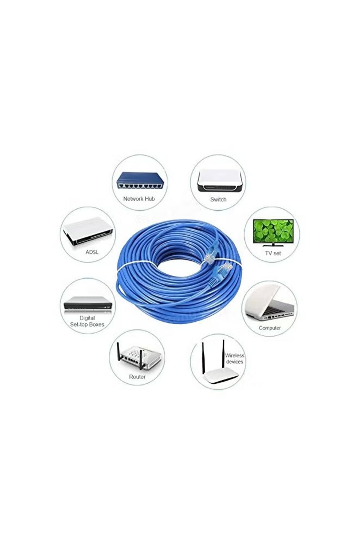 Taimi-70 Meter Cat-5 Ethernet Cable For Lan And Internet Connectivity Blue 3