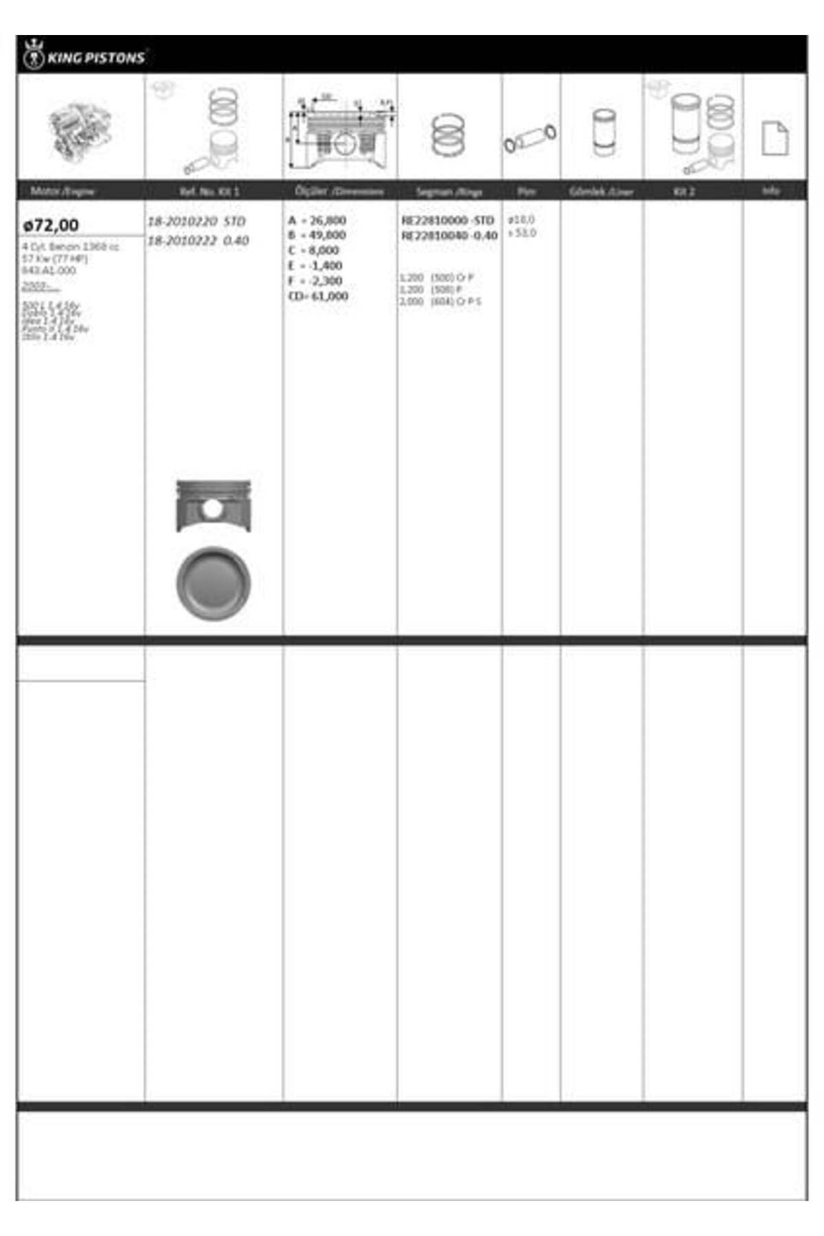 Universal PİSTON SEGMAN 1 RİKEN SEG. 0.40 72 040 ÜST ÖLÇÜ FIAT 843.A1.000 500 L-DOBLO-IDEA-PUNTO II 1.4 16V ST