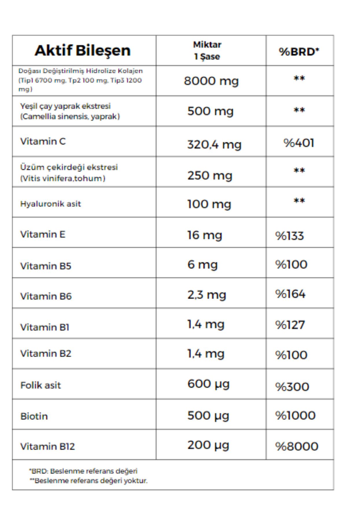 Welive-Welive Multi Collagen (type1,type2,type3 Collagen) 3