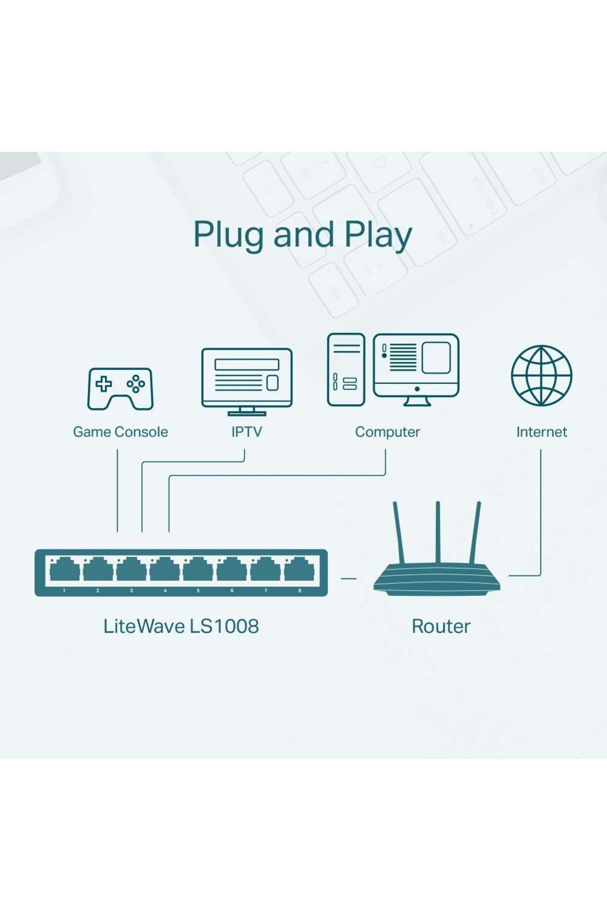 TP-LINK-LS1008, Unmanaged Fast Ethernet Switch 5