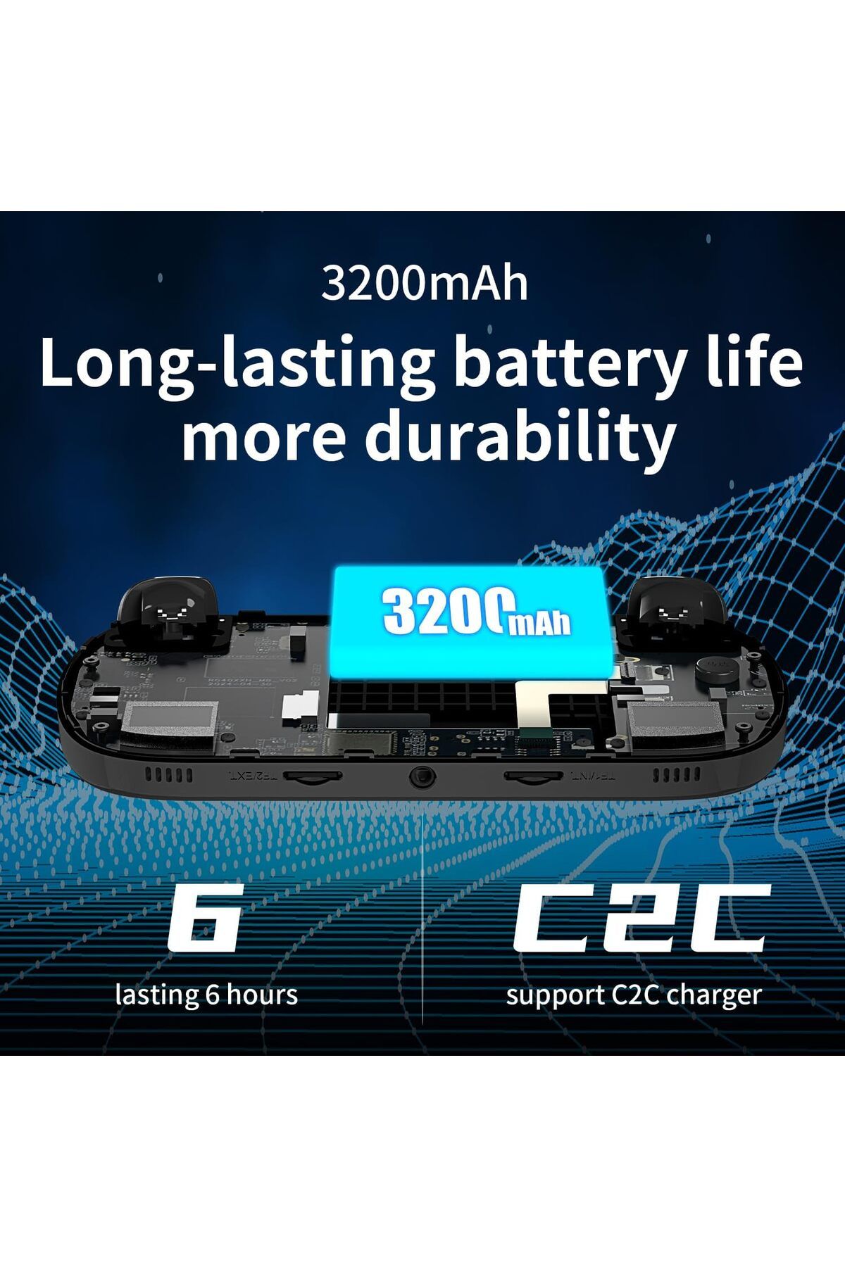ANBERNIC-RG40XX H Retro Handheld Game Console, 4.0 Inch IPS Screen Built-in 64G TF Card 5488 Games 7