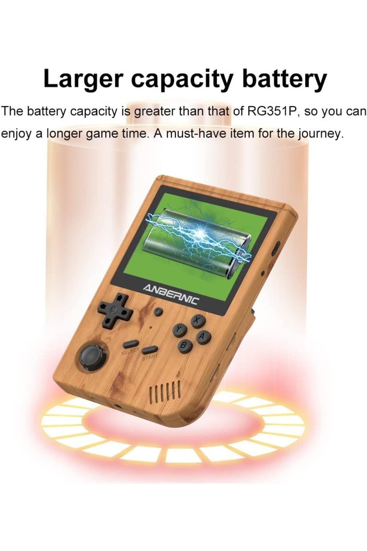 ANBERNIC-RG351V Handheld Game Console Open Source System Built-in WiFi 64G TF Card 2500 Classic Games 7